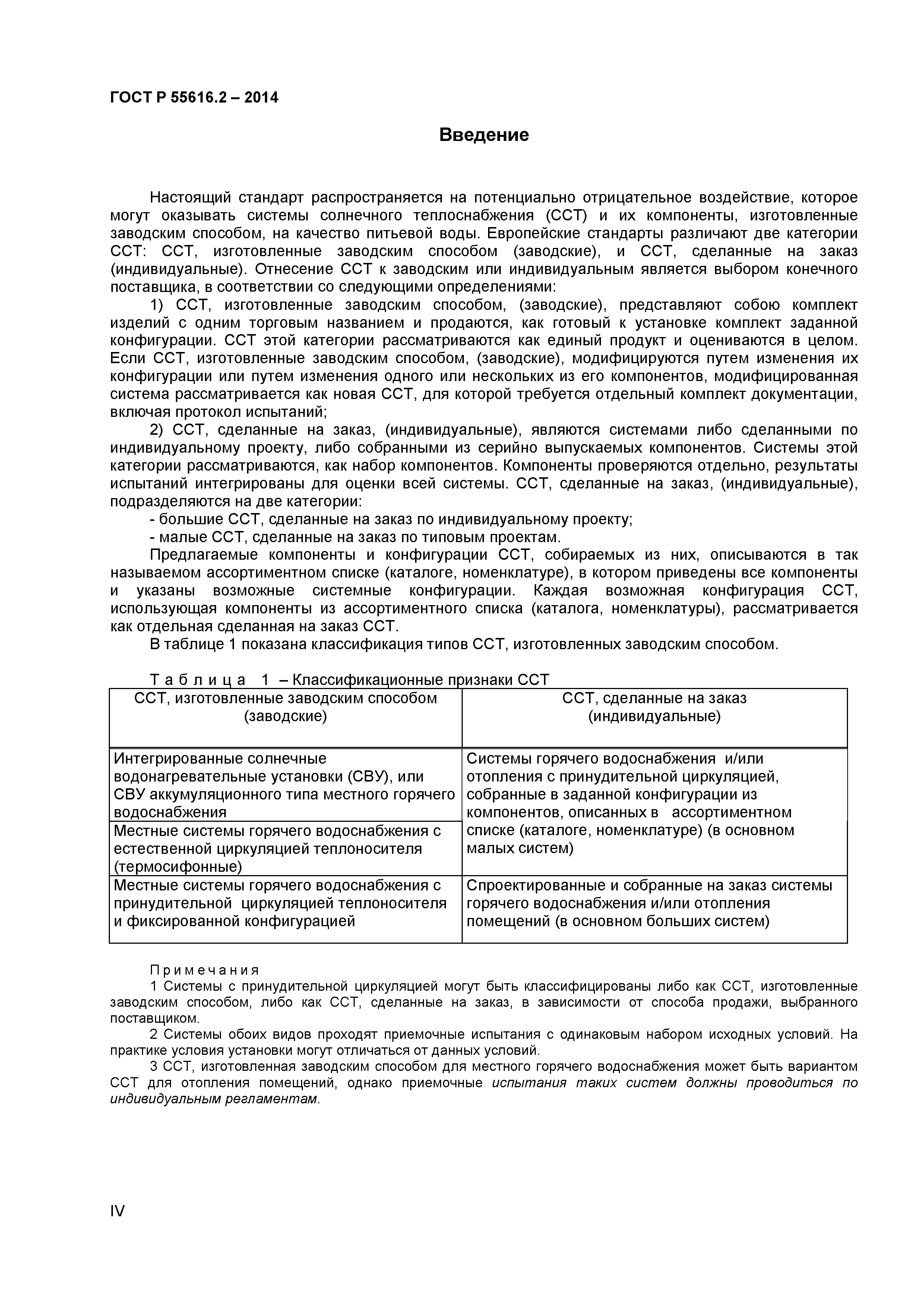 ГОСТ Р 55616.2-2014