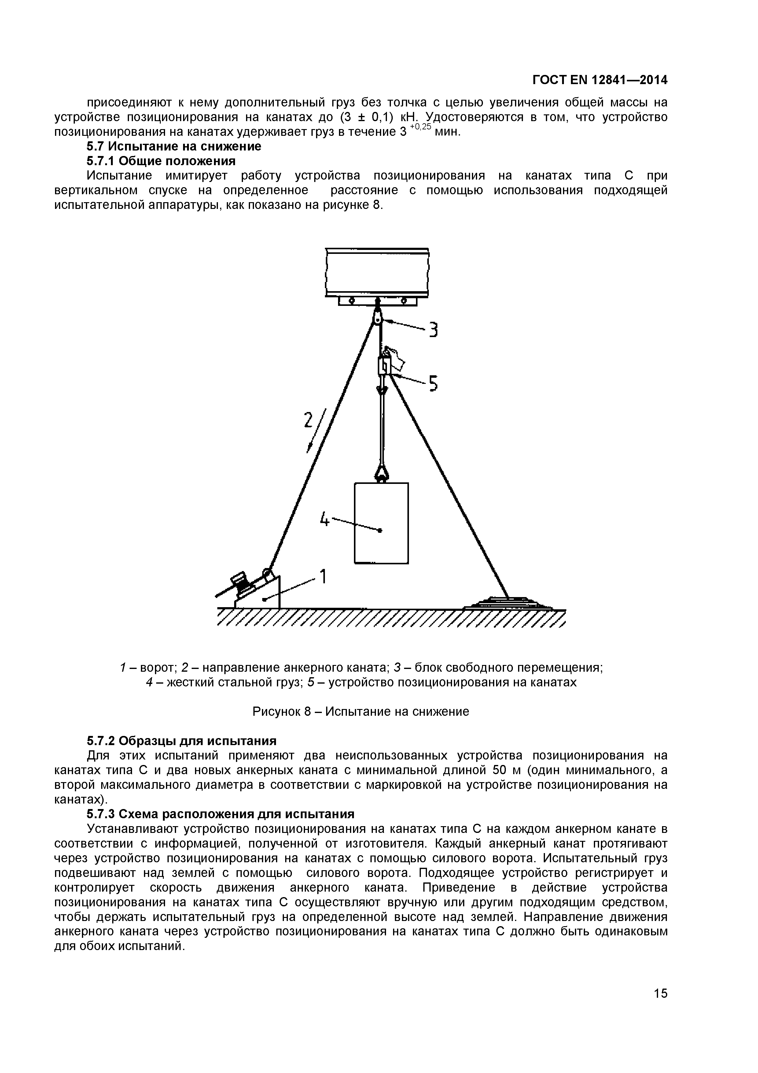 ГОСТ EN 12841-2014