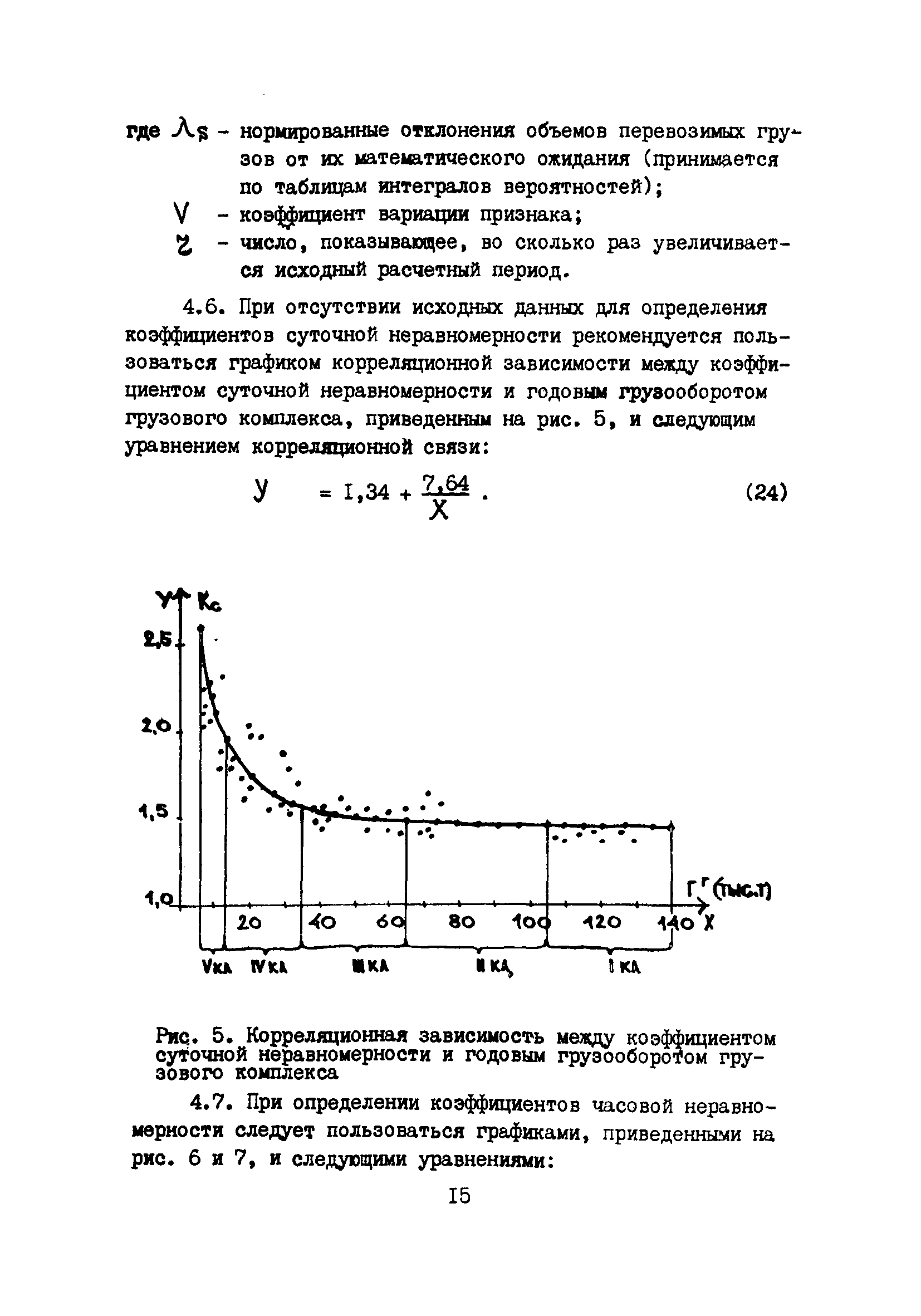 Пособие к ВНТП 5-85/МГА