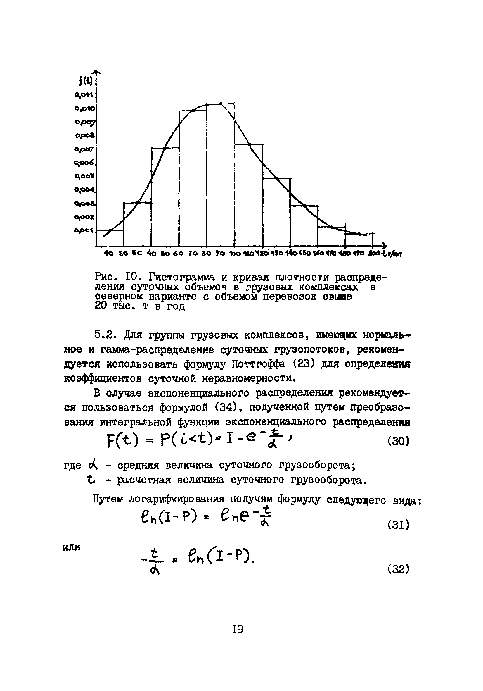 Пособие к ВНТП 5-85/МГА