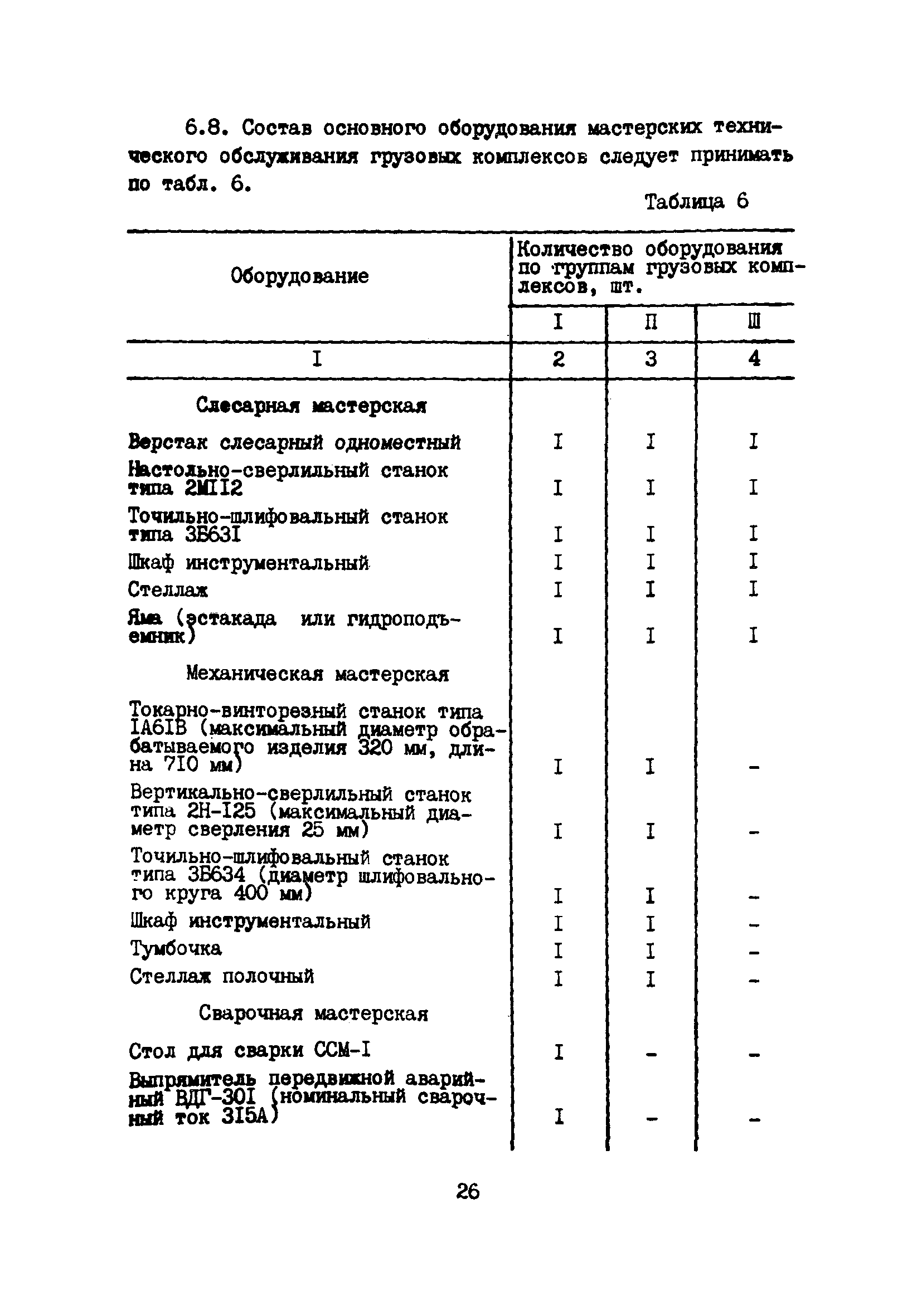 Пособие к ВНТП 5-85/МГА