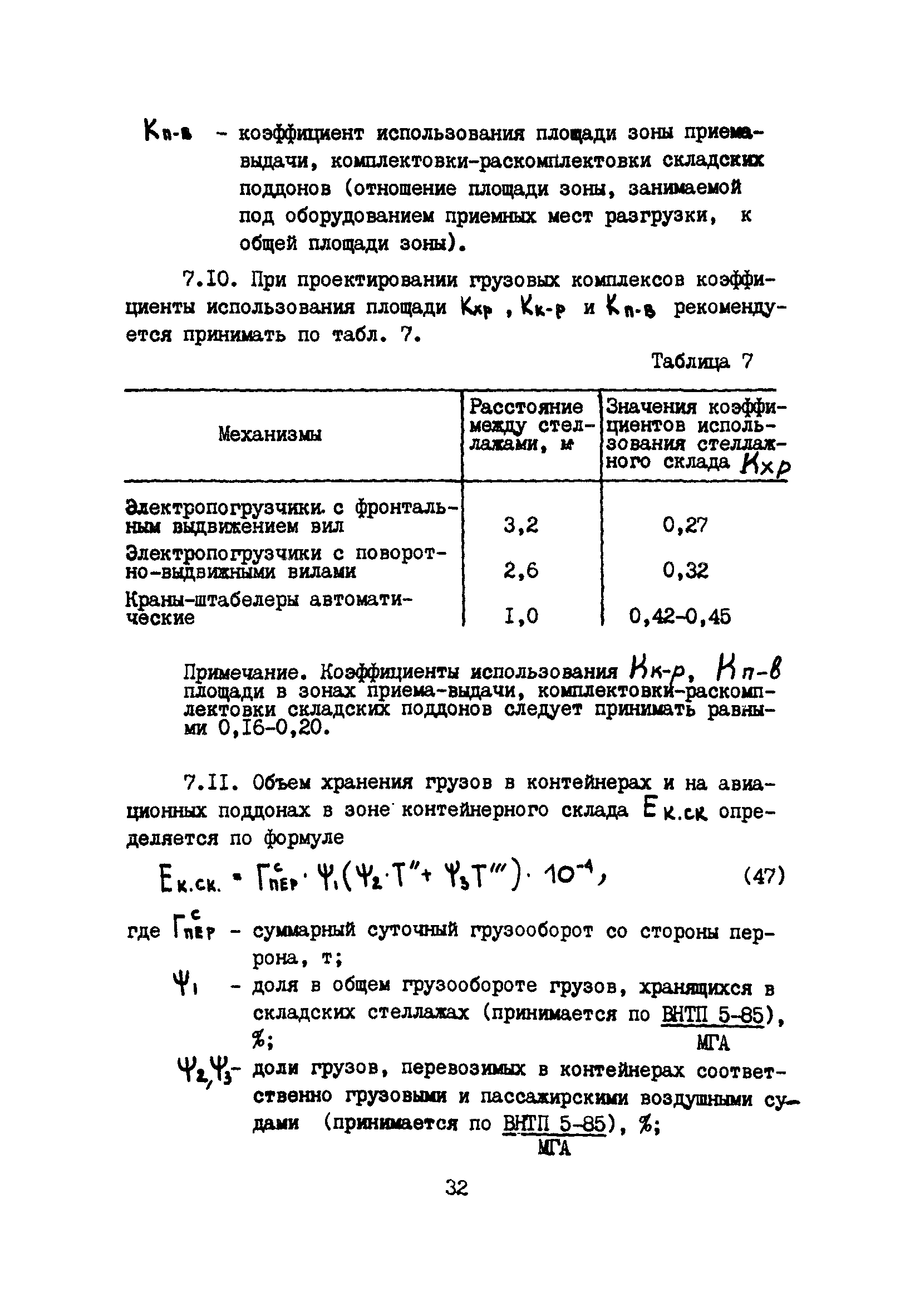 Пособие к ВНТП 5-85/МГА