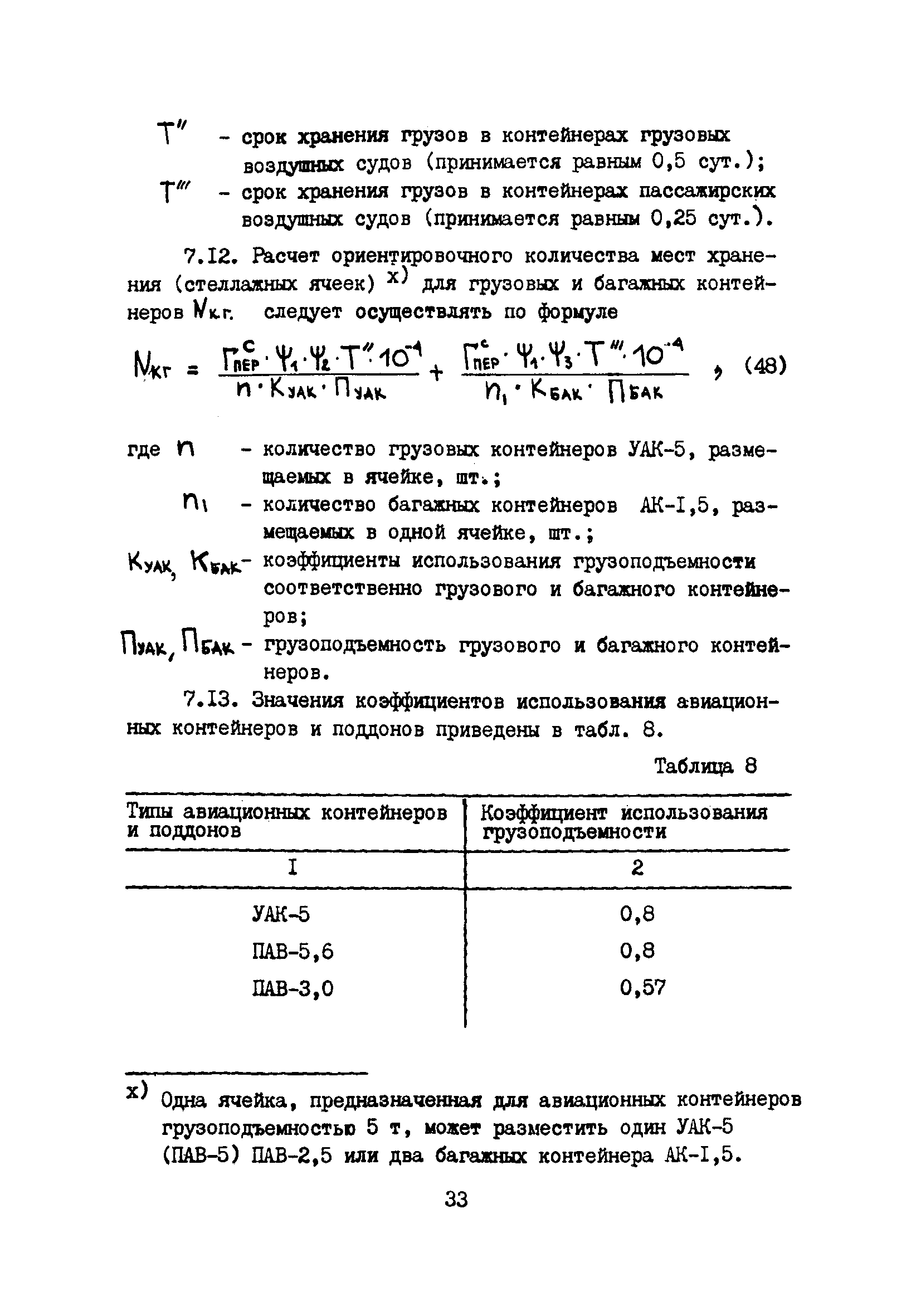 Пособие к ВНТП 5-85/МГА