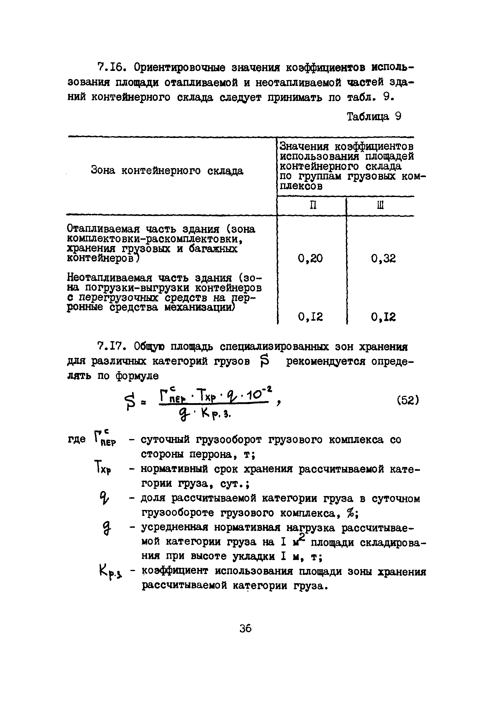 Пособие к ВНТП 5-85/МГА