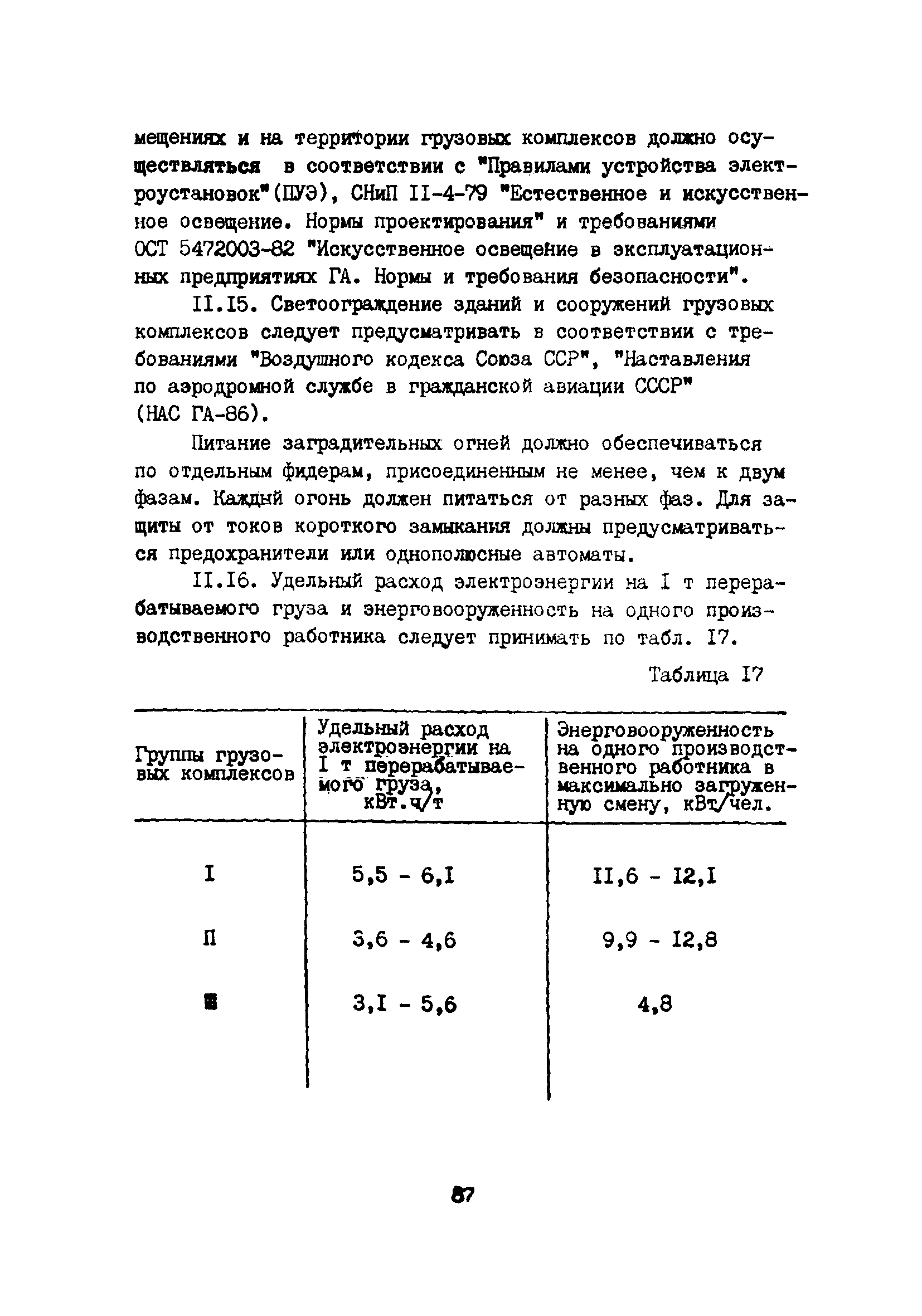 Пособие к ВНТП 5-85/МГА