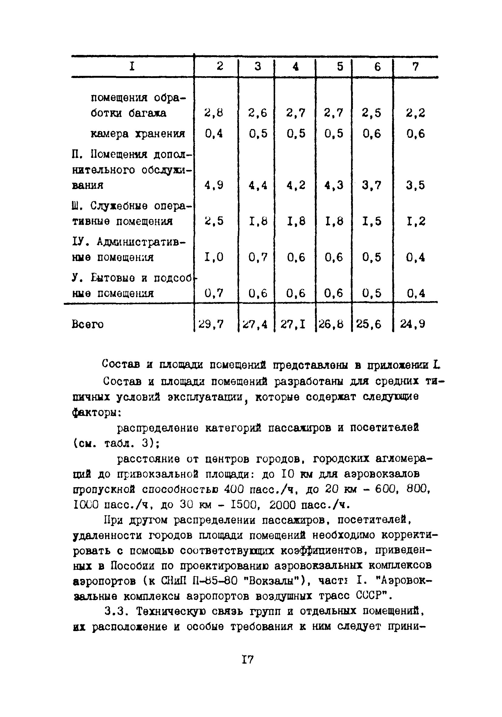 Часть II