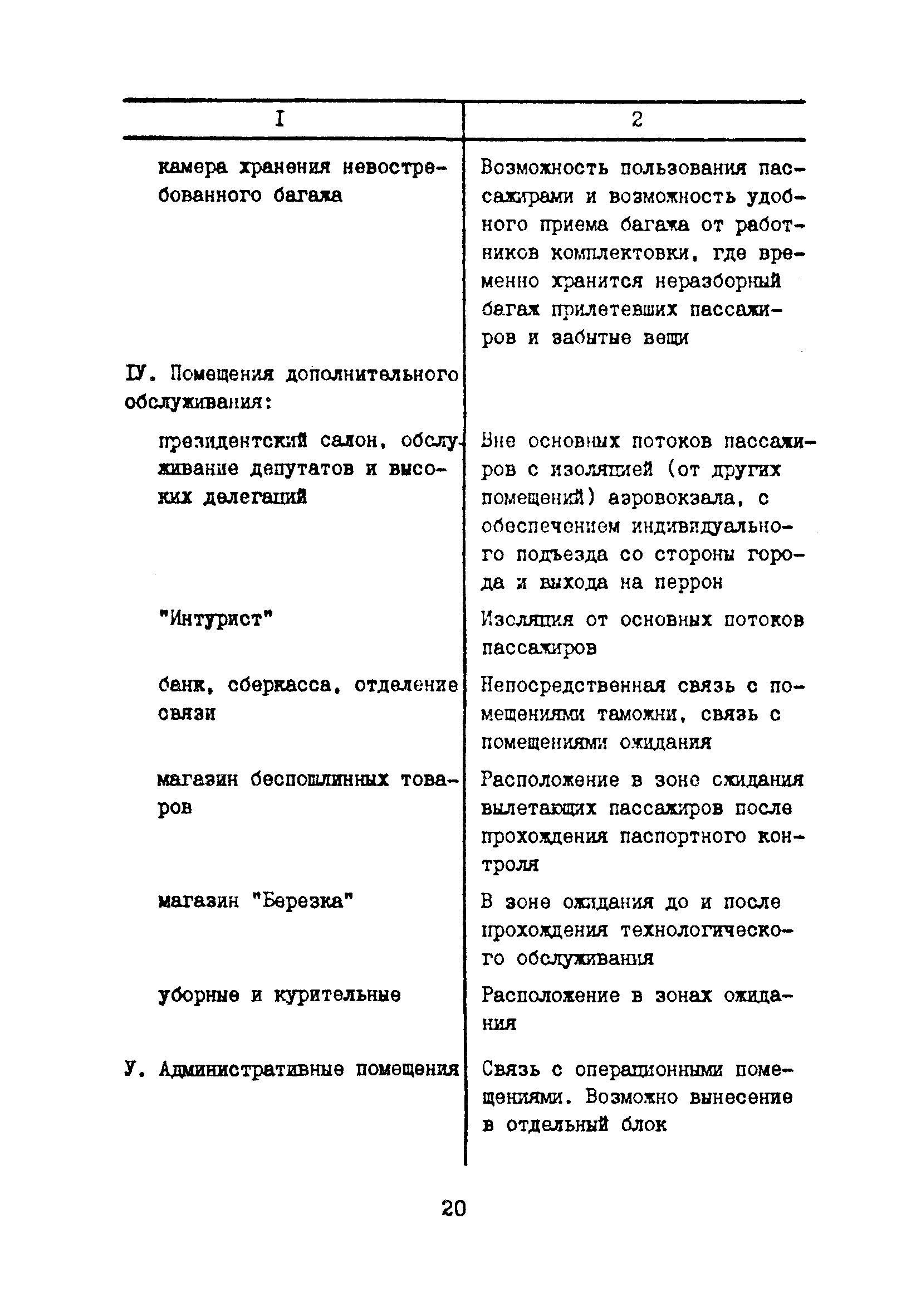 Часть II