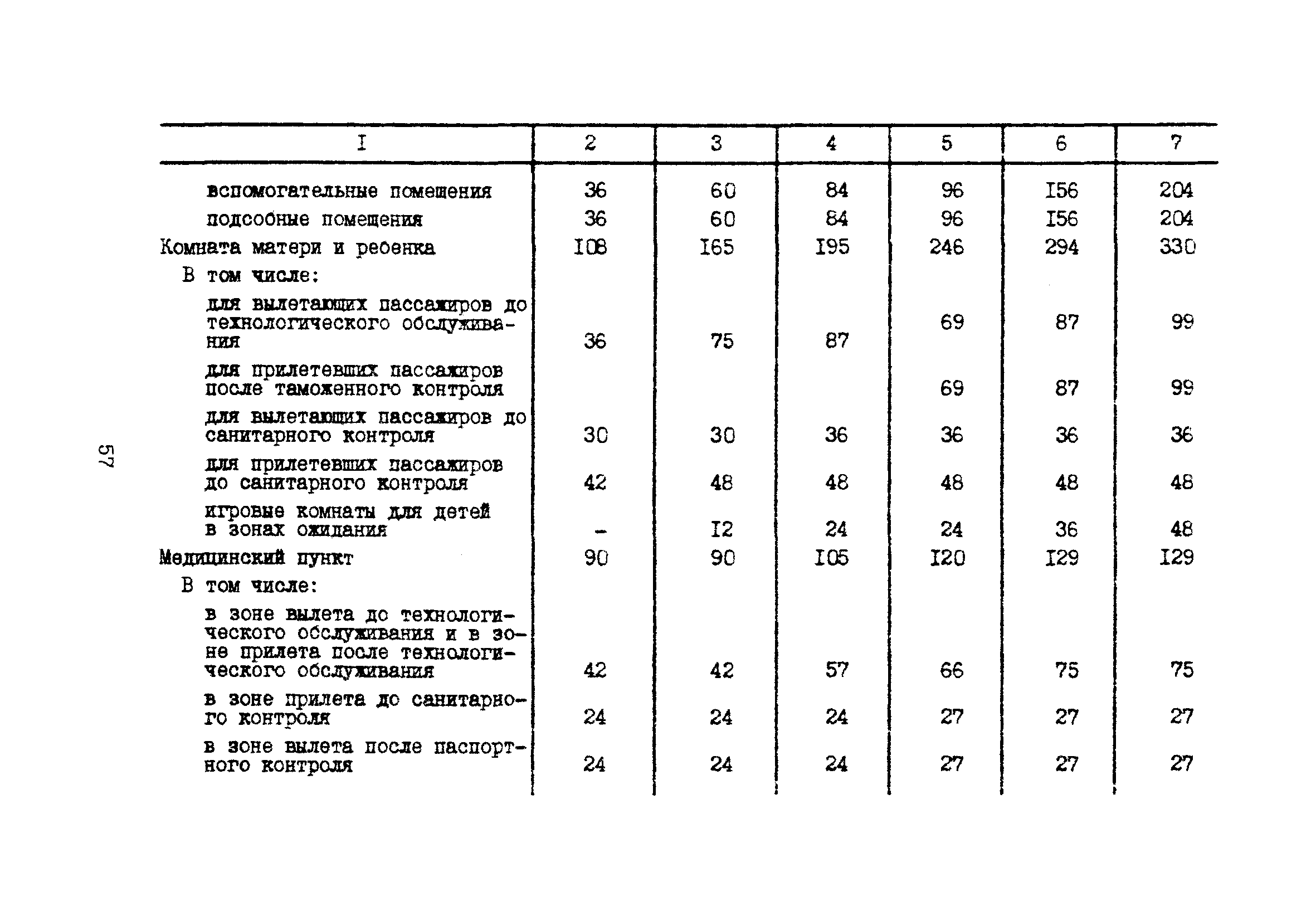 Часть II