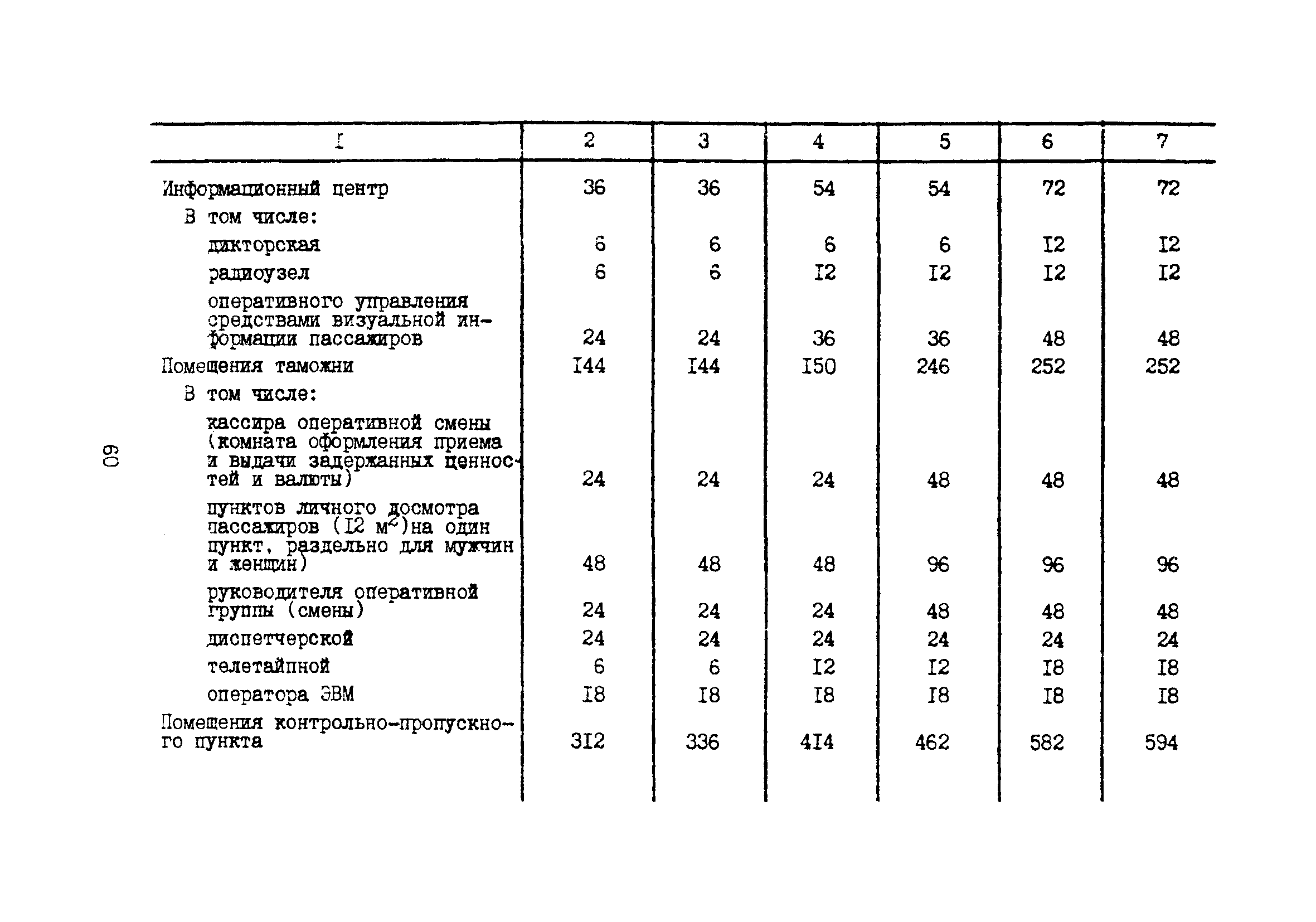 Часть II