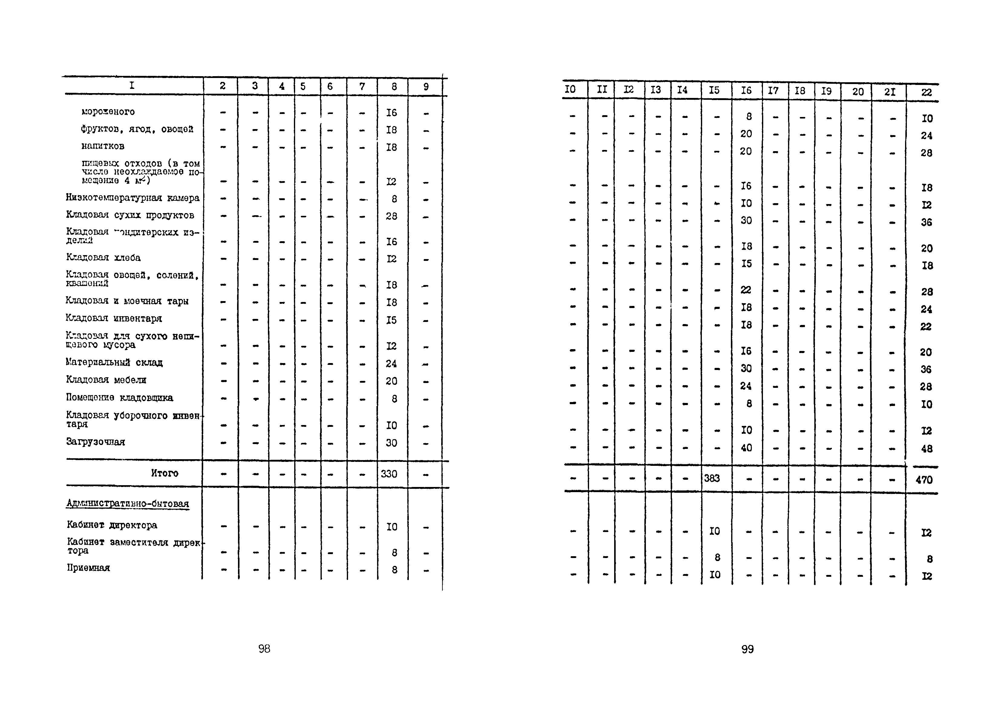 Часть II