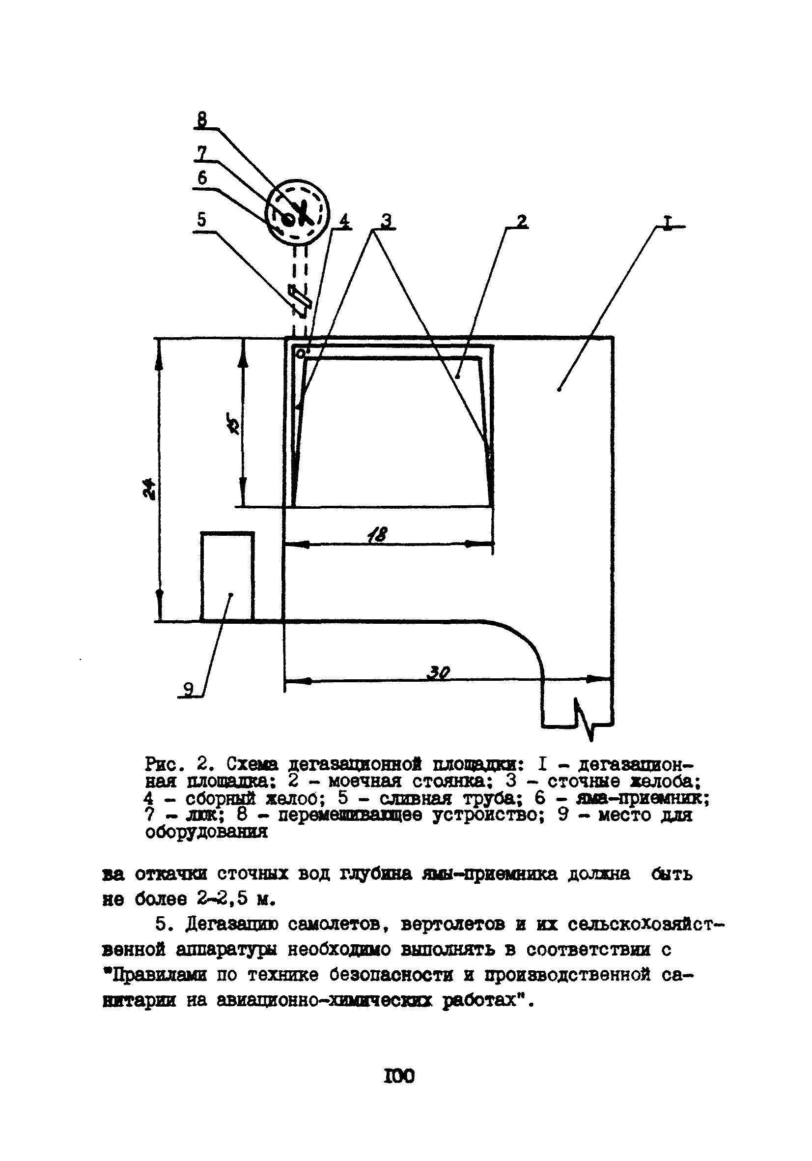 Часть VIII