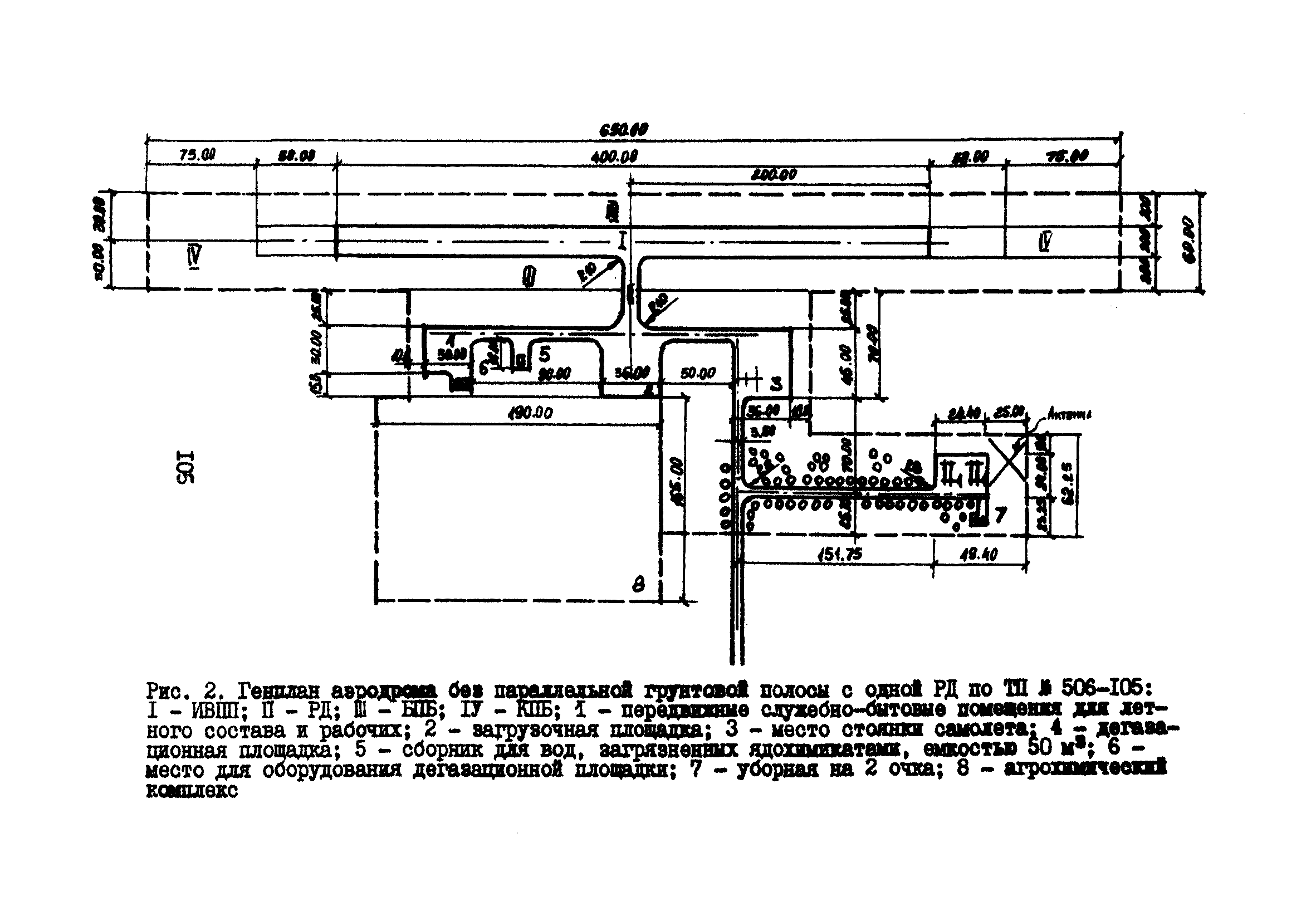 Часть VIII