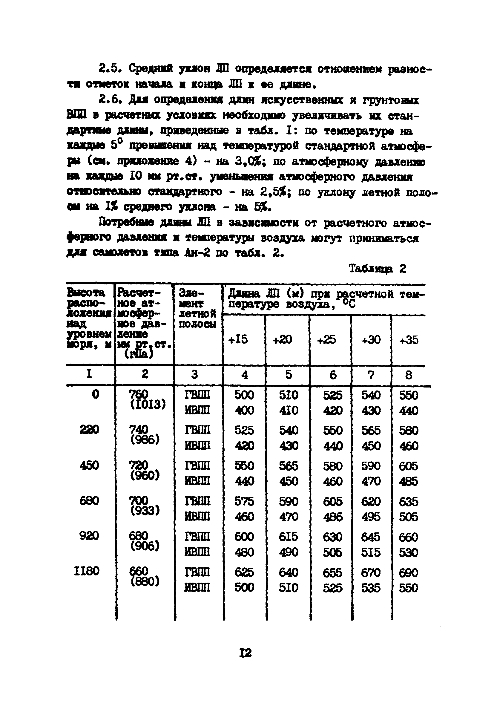 Часть VIII