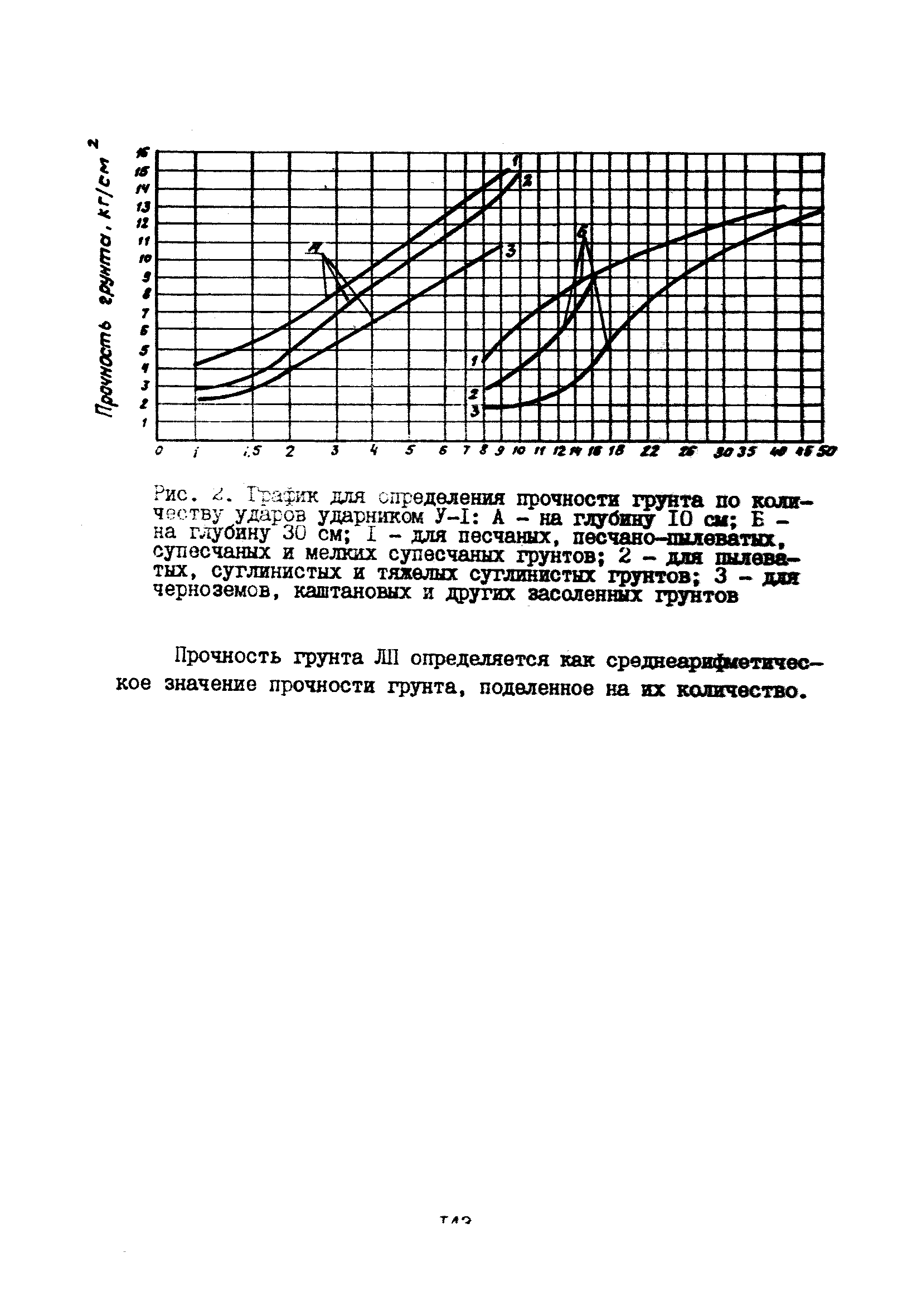 Часть VIII