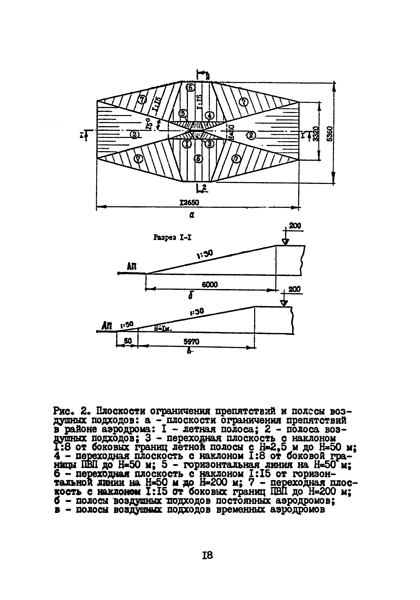 Часть VIII