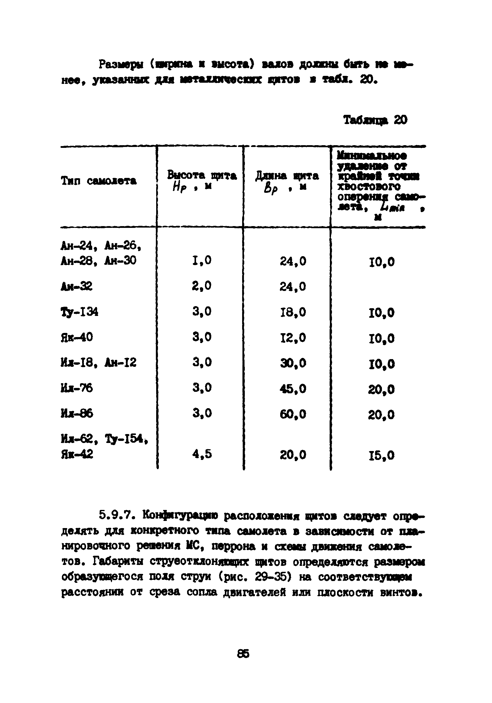 Часть I