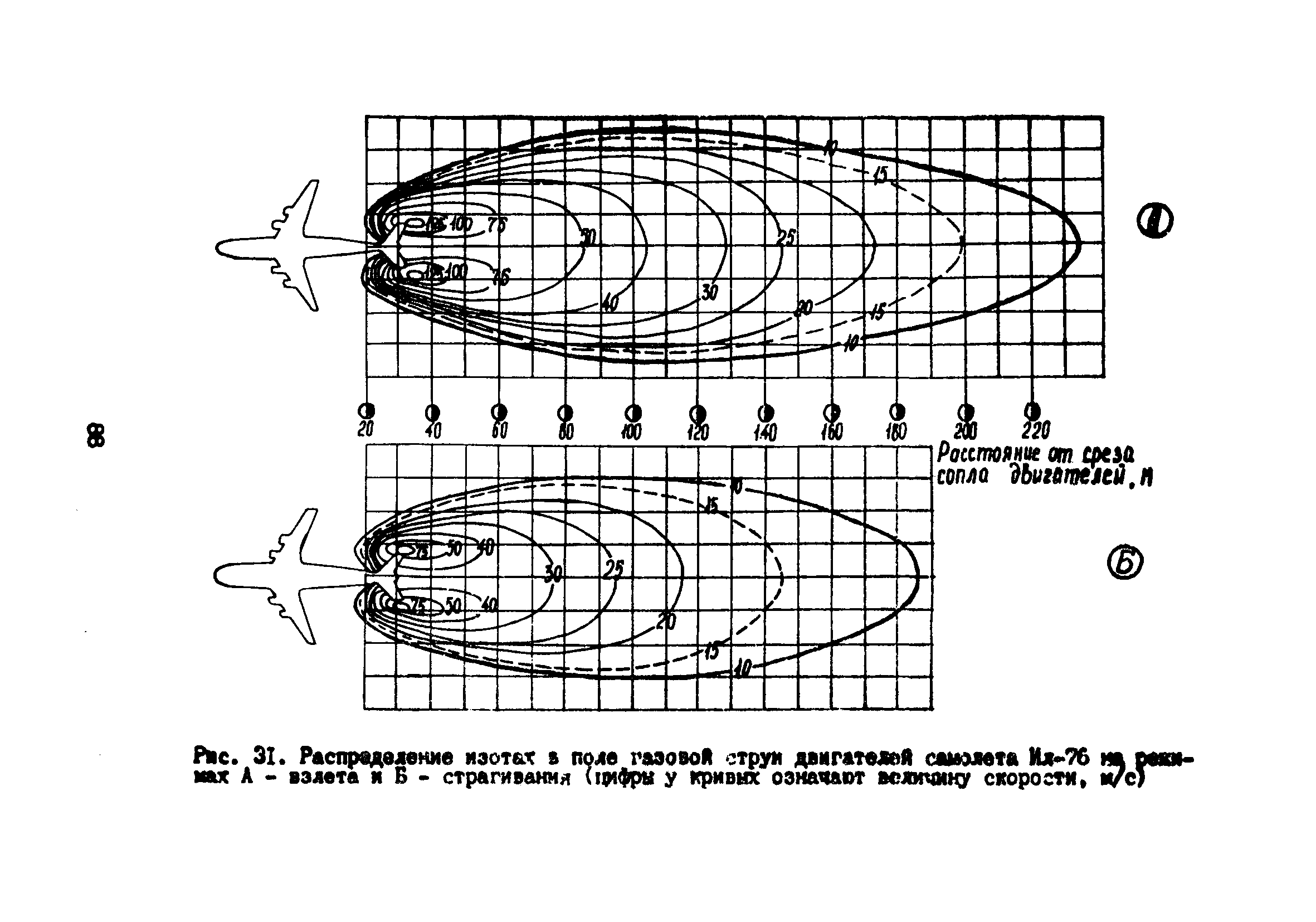 Часть I