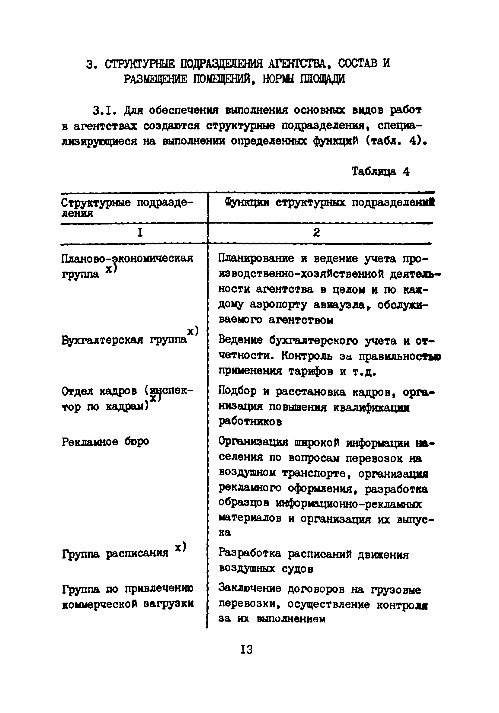 Часть XV