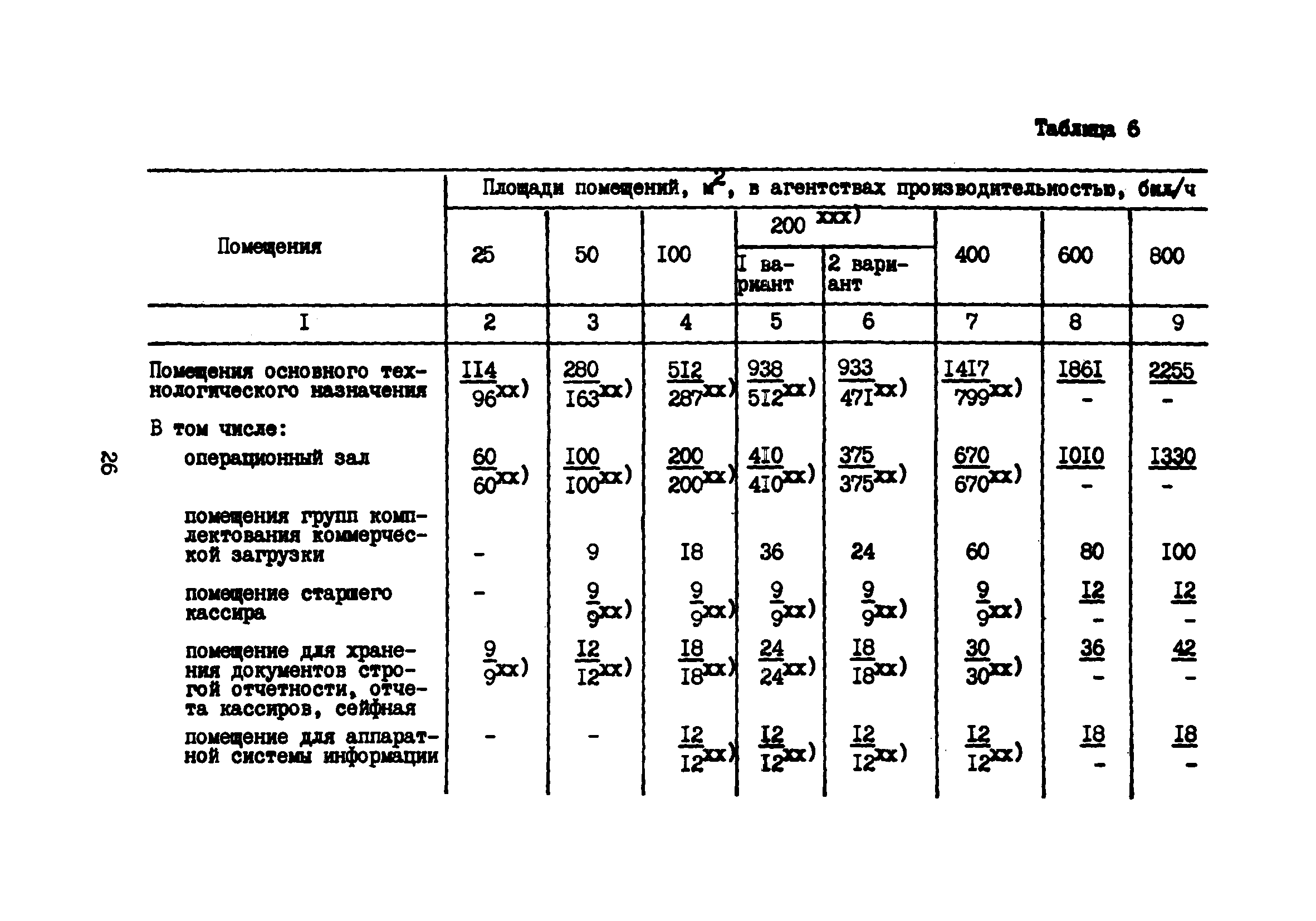 Часть XV