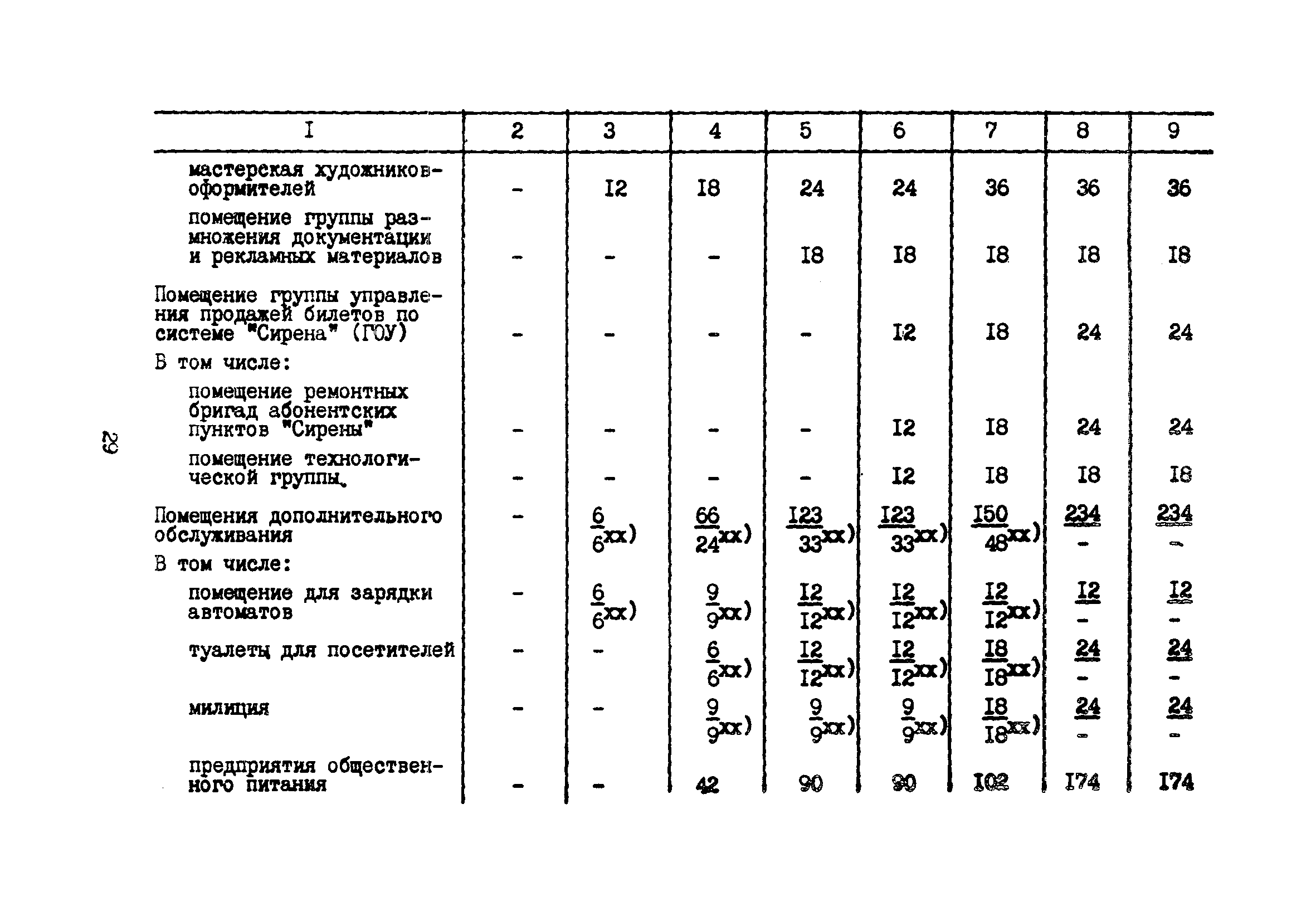 Часть XV