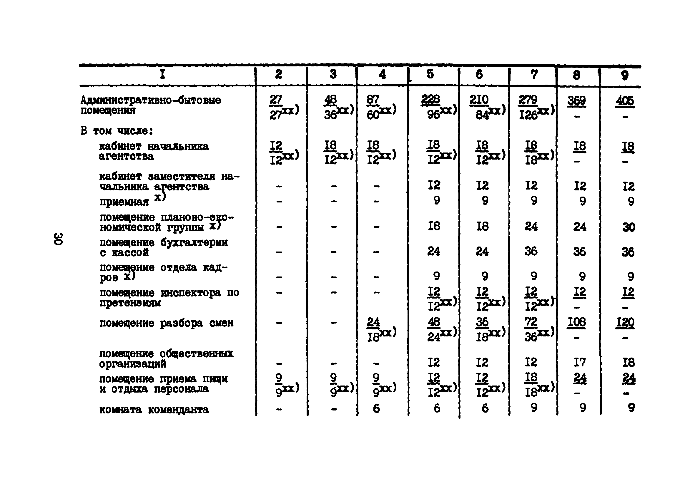 Часть XV