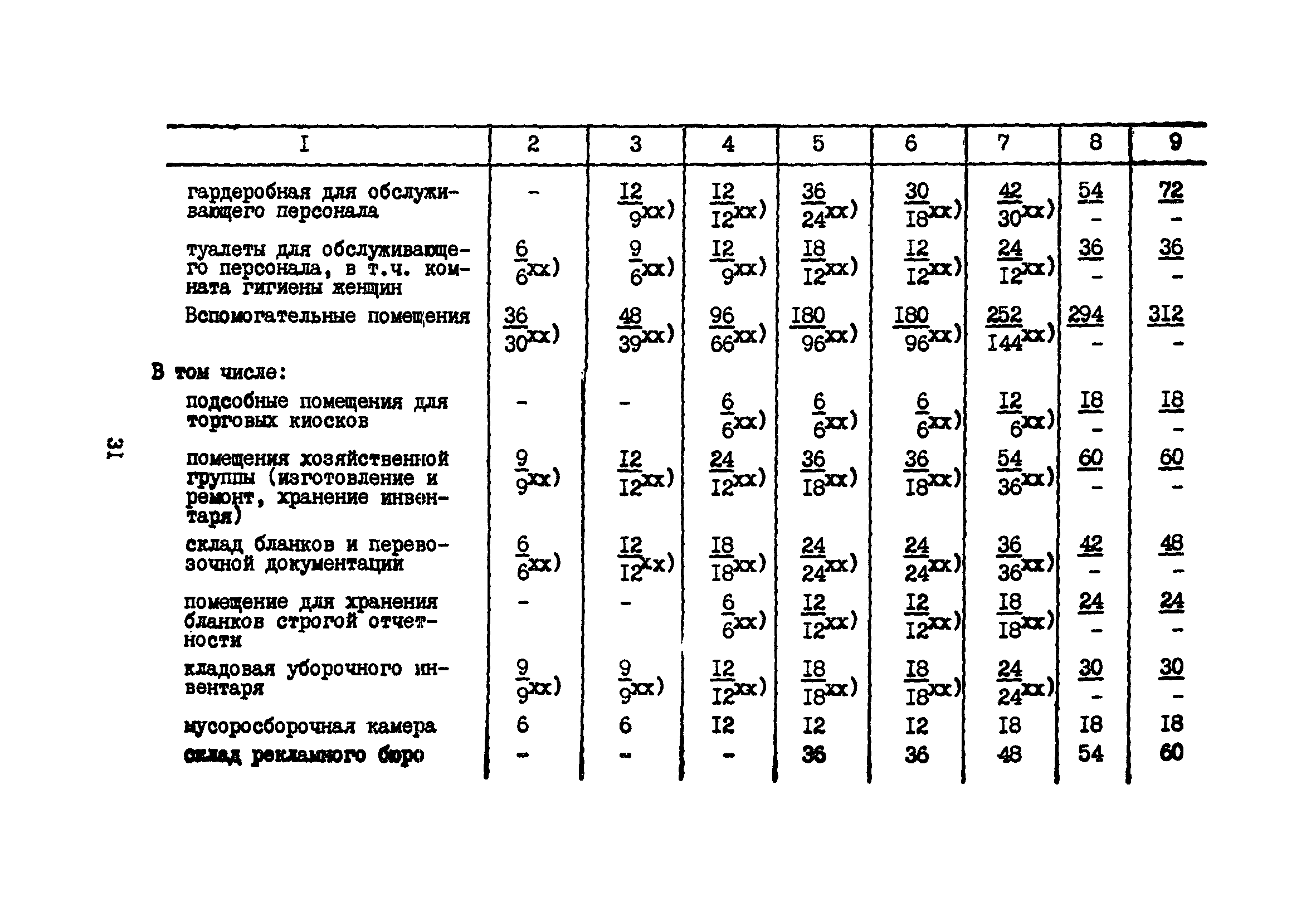 Часть XV