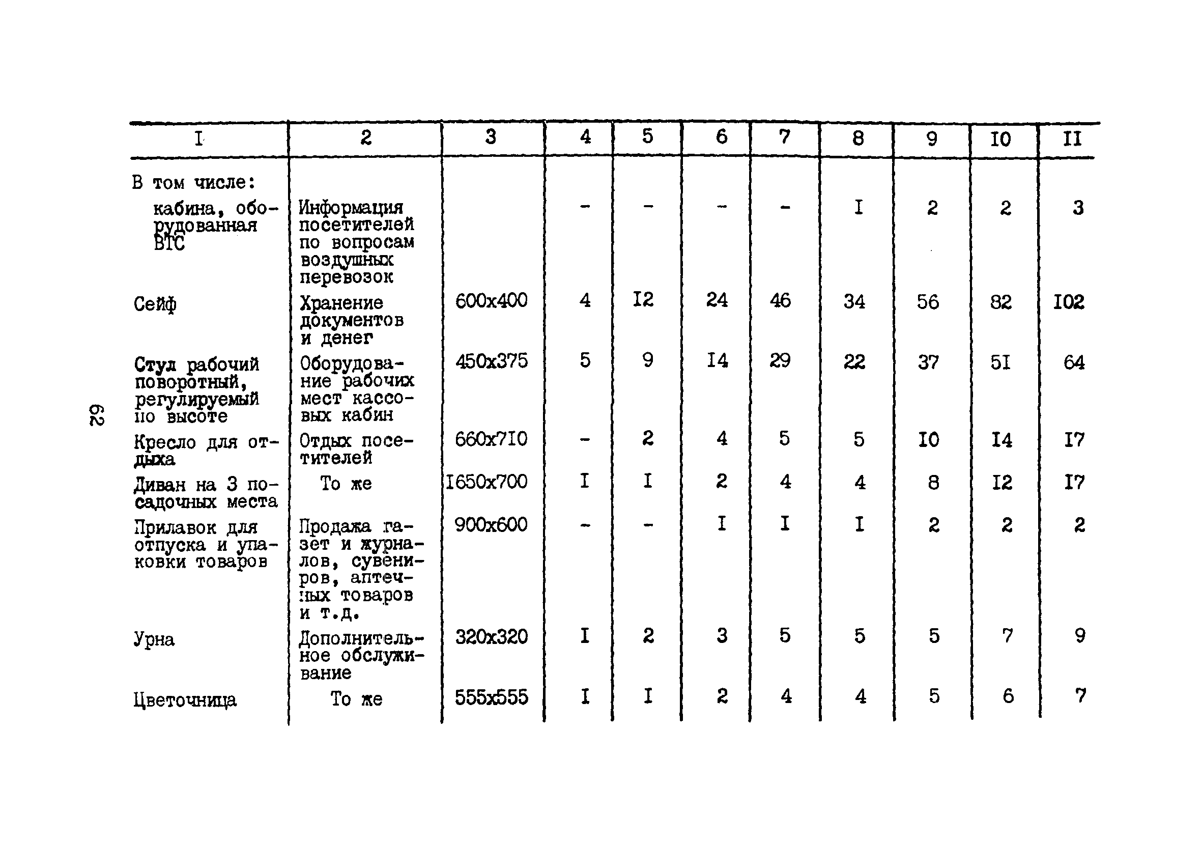 Часть XV