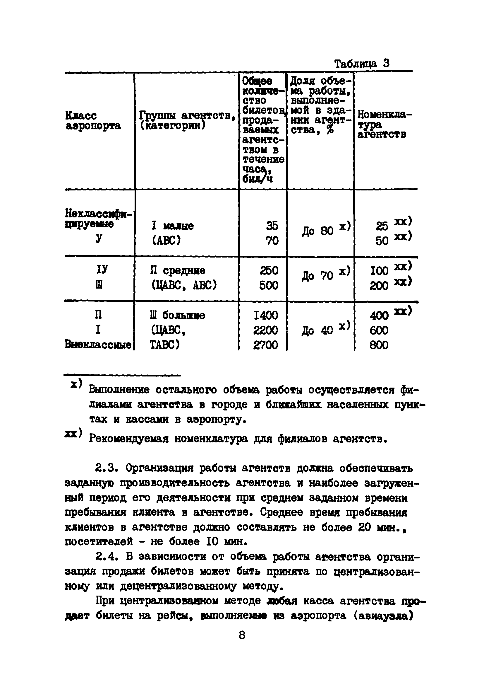 Часть XV