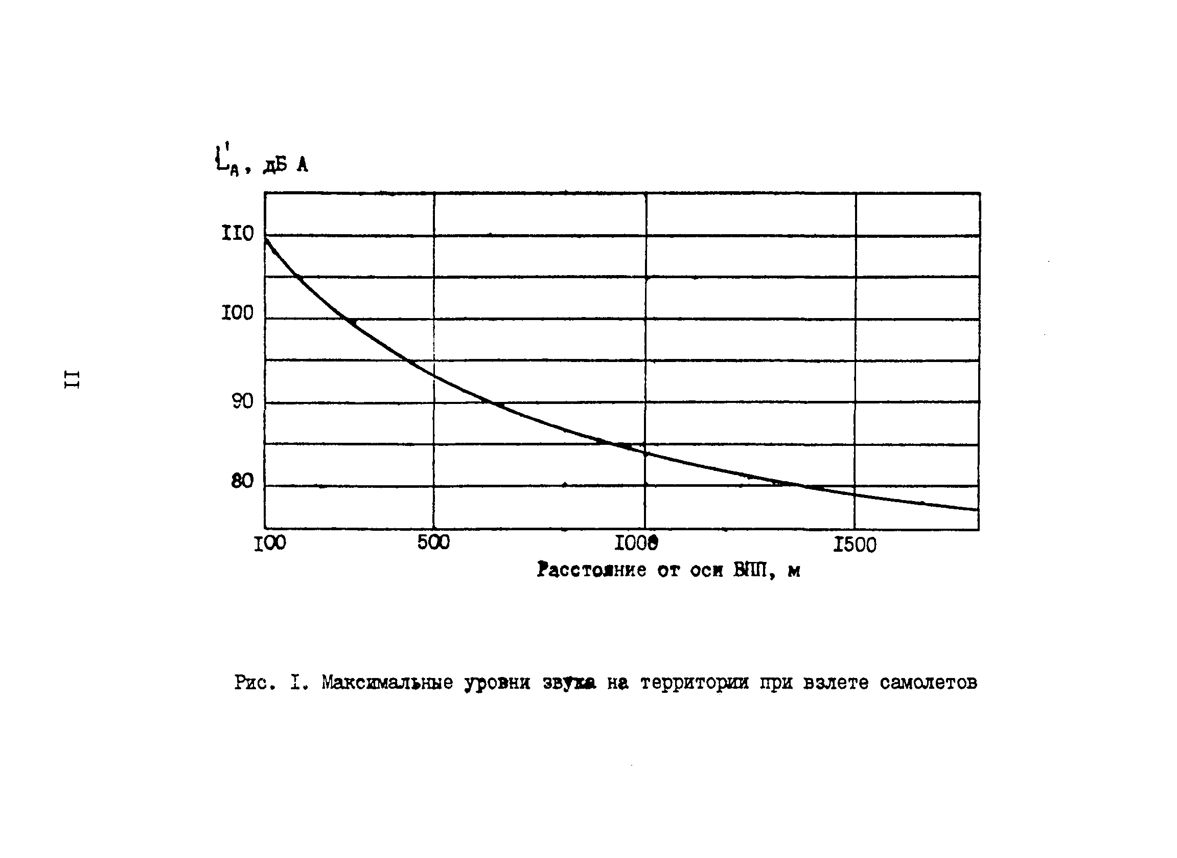 Часть IX