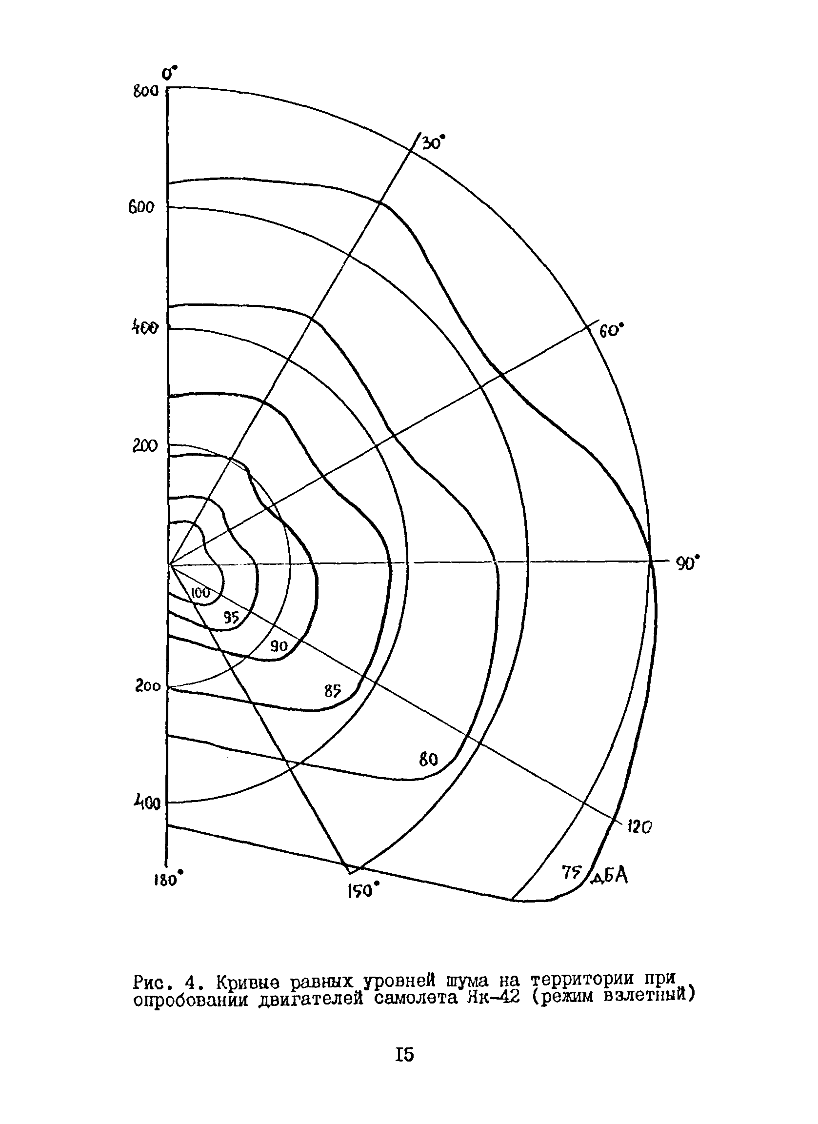 Часть IX