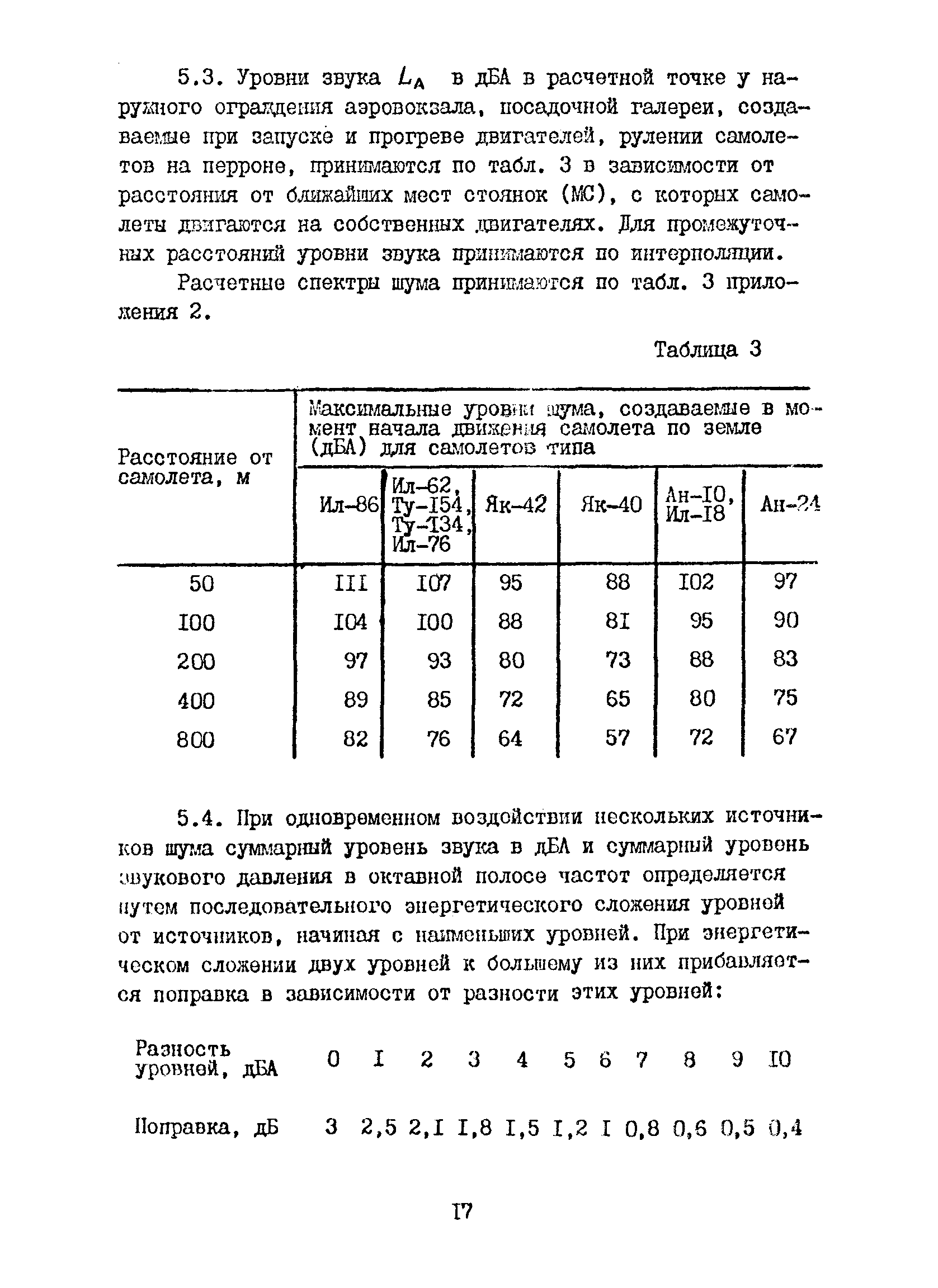 Часть IX