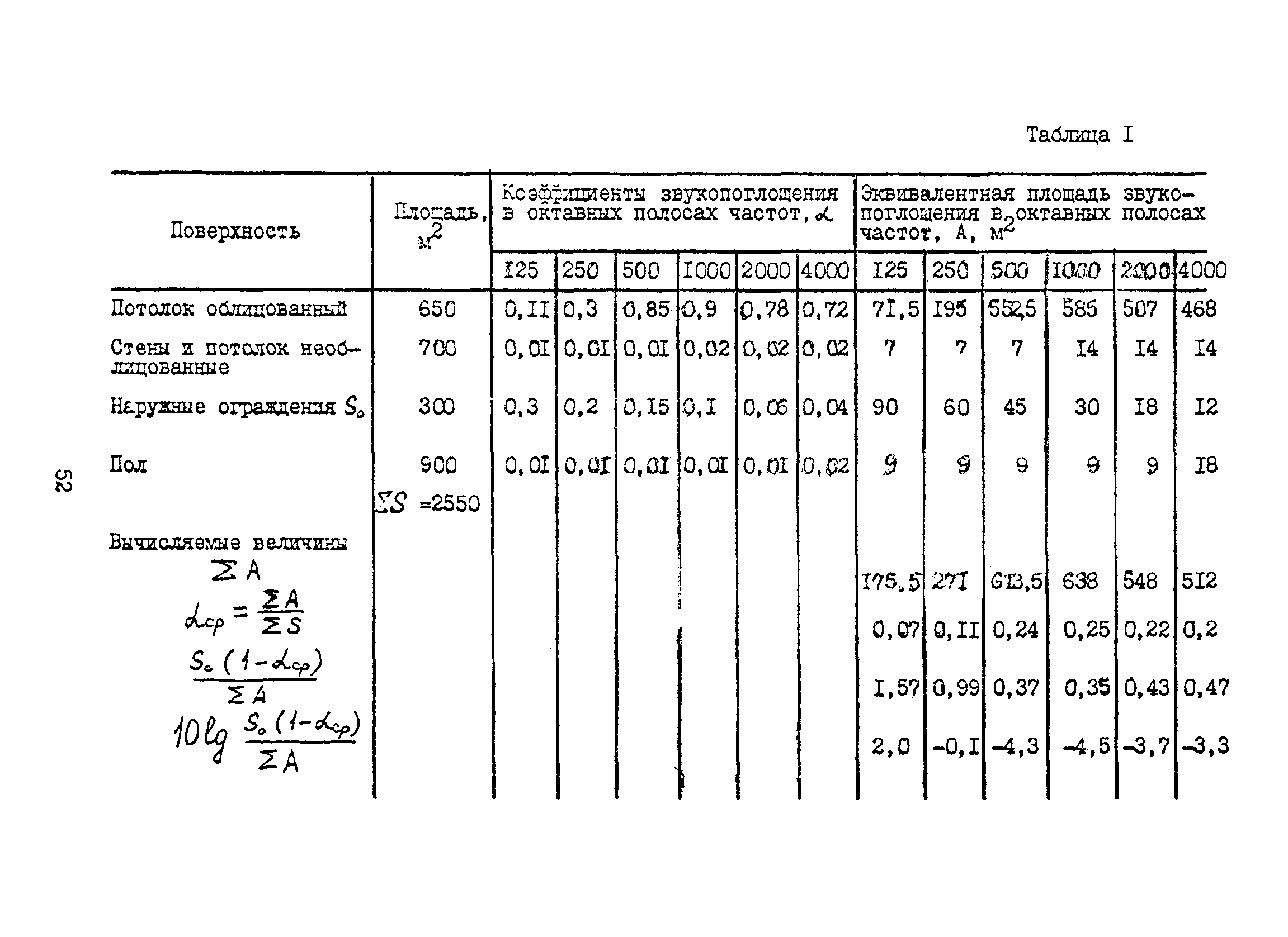 Часть IX