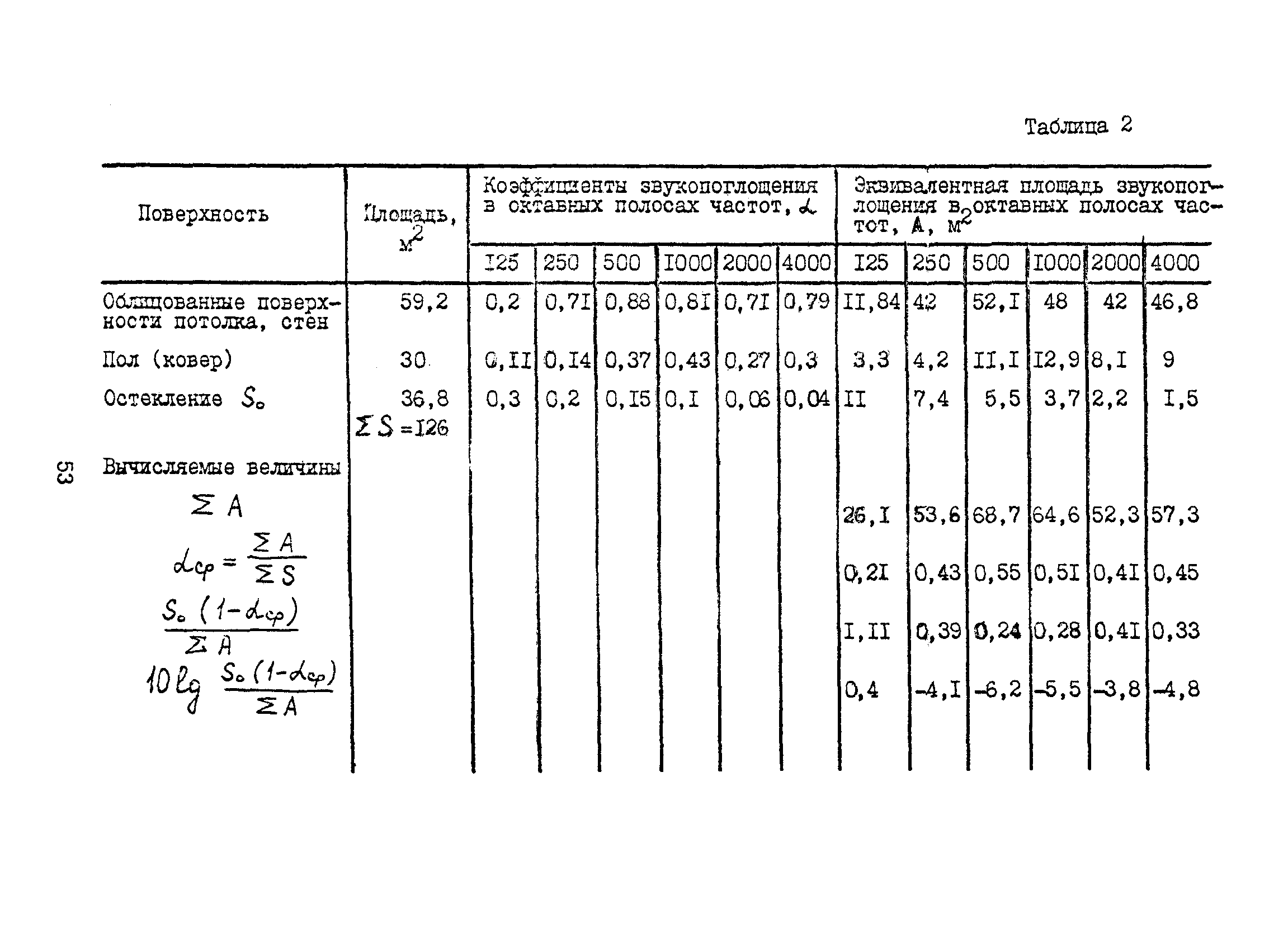 Часть IX