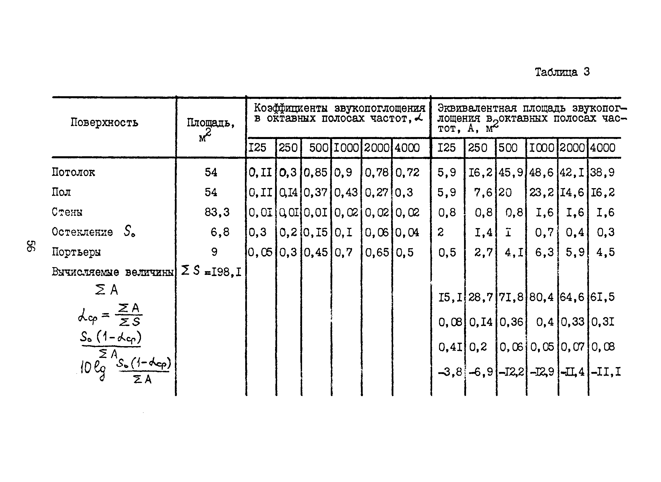 Часть IX