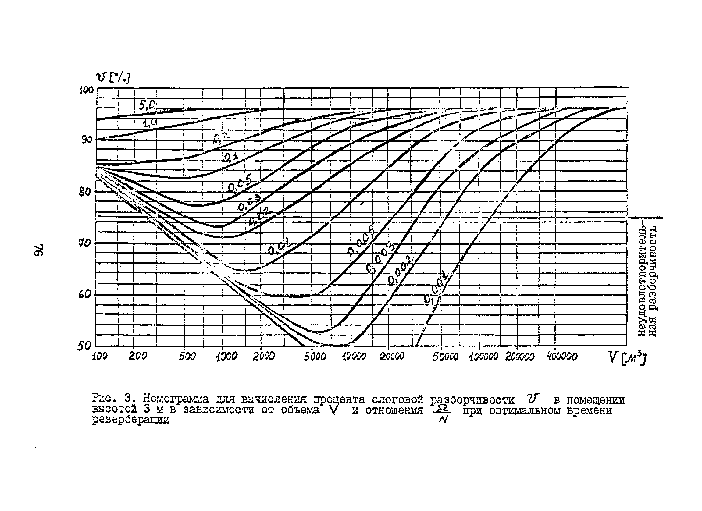 Часть IX