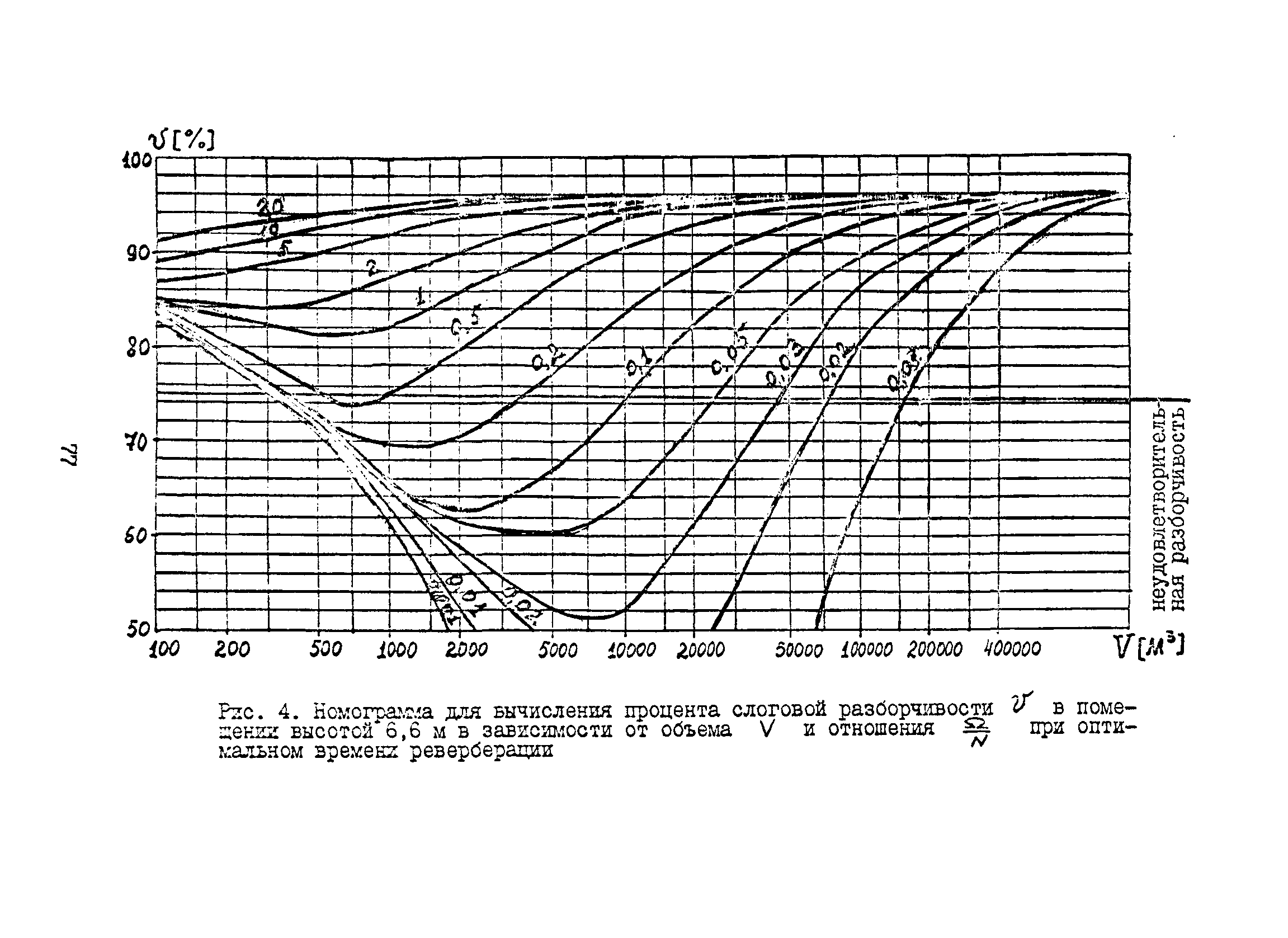 Часть IX