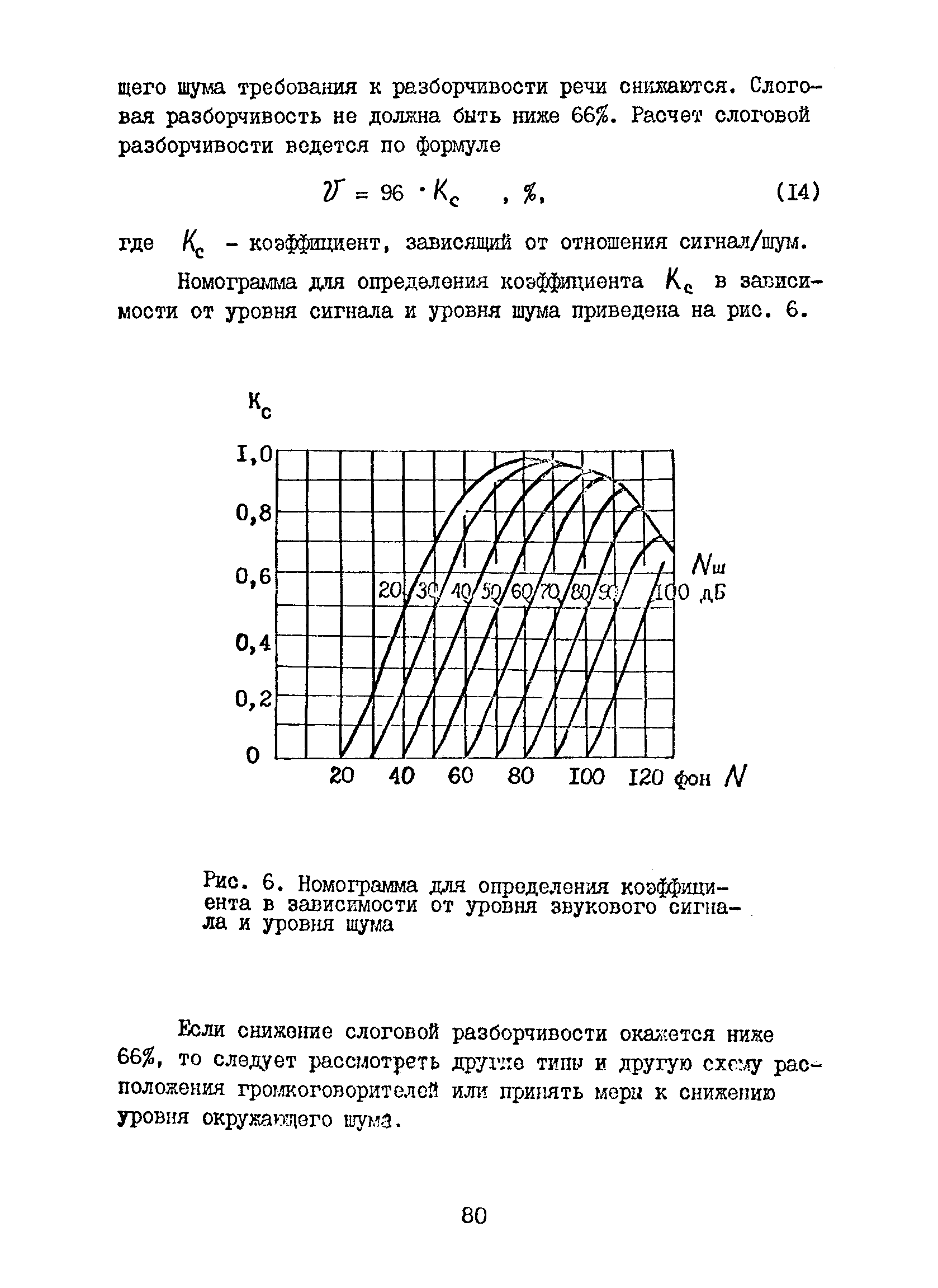 Часть IX