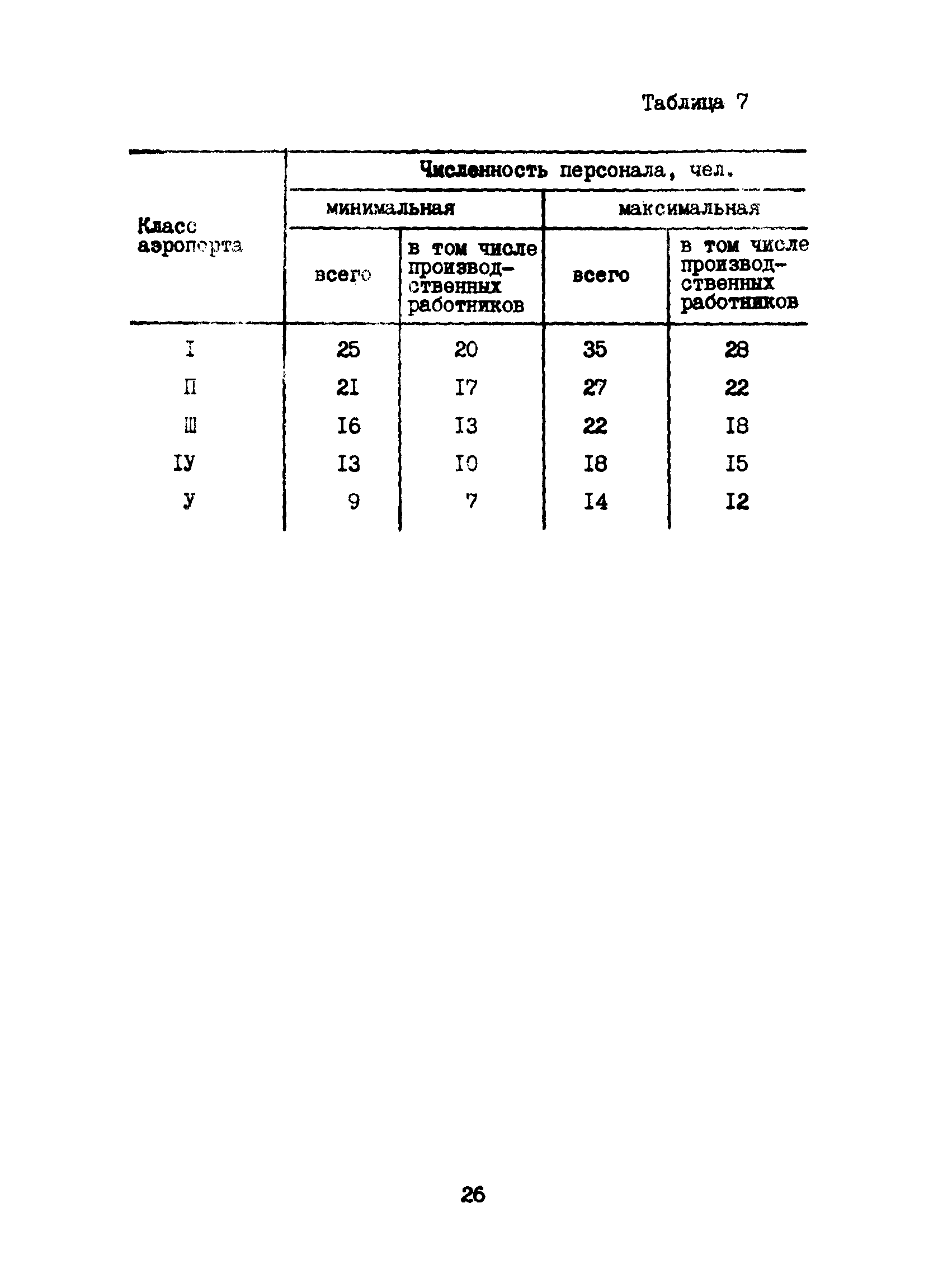 Часть VI