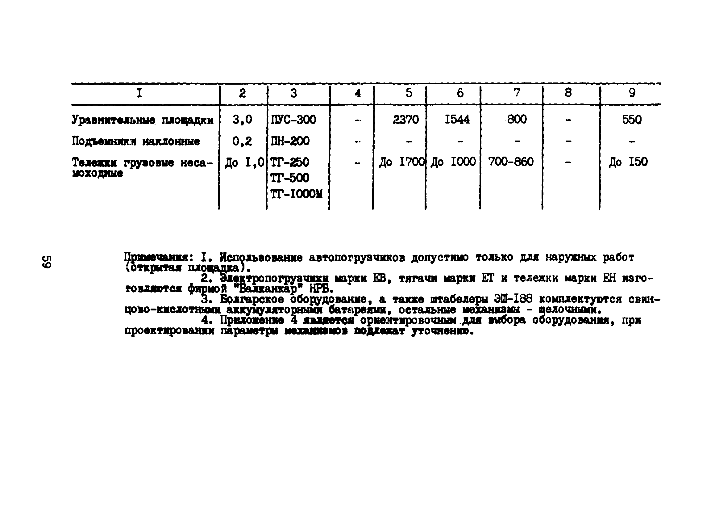 Часть VI