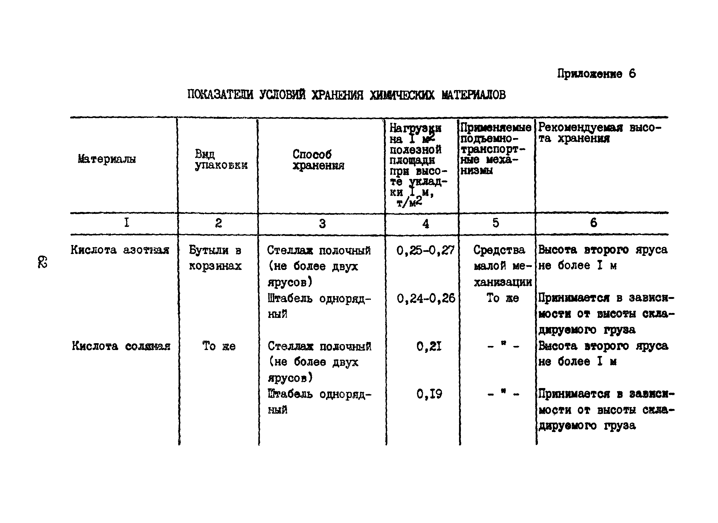 Часть VI