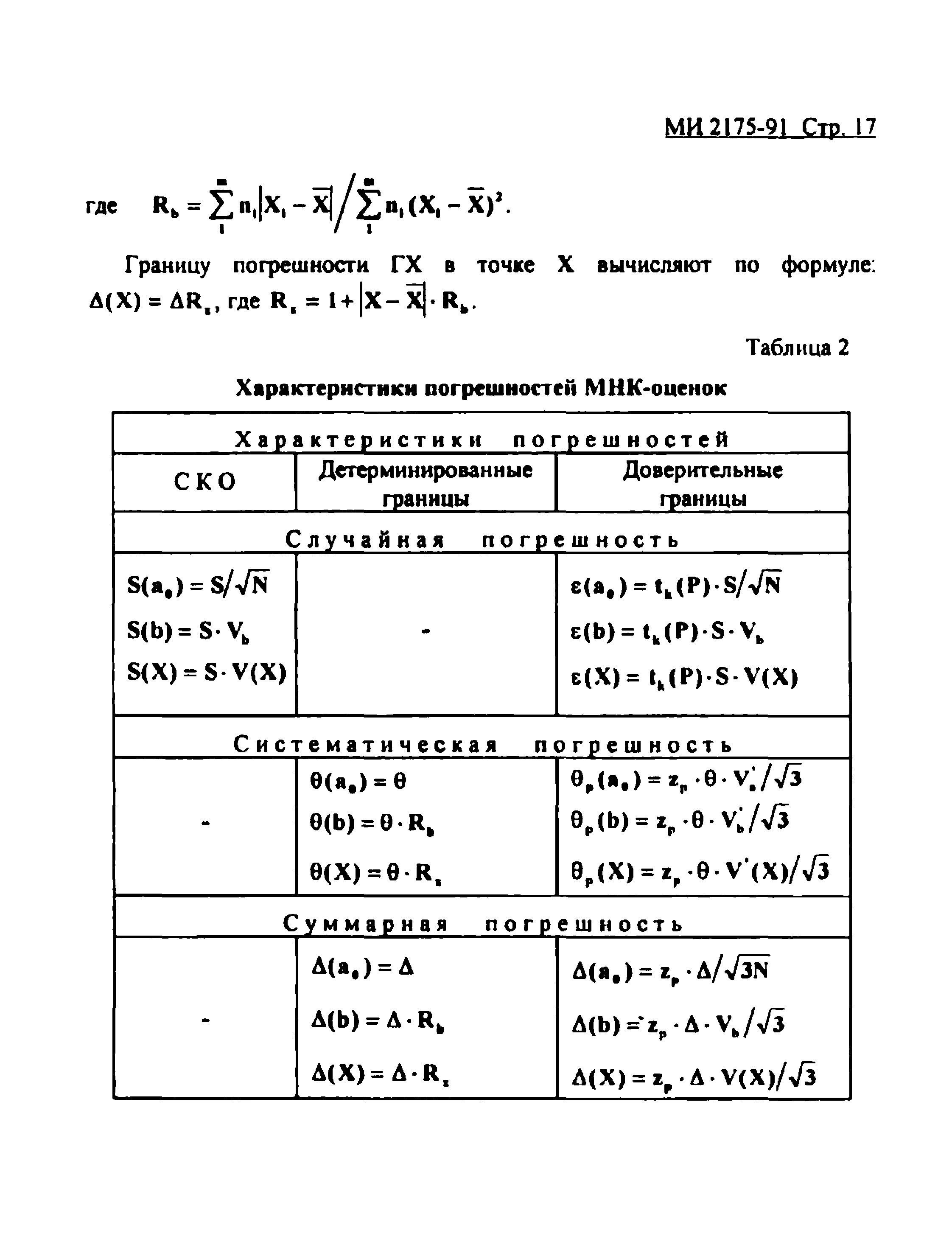 МИ 2175-91