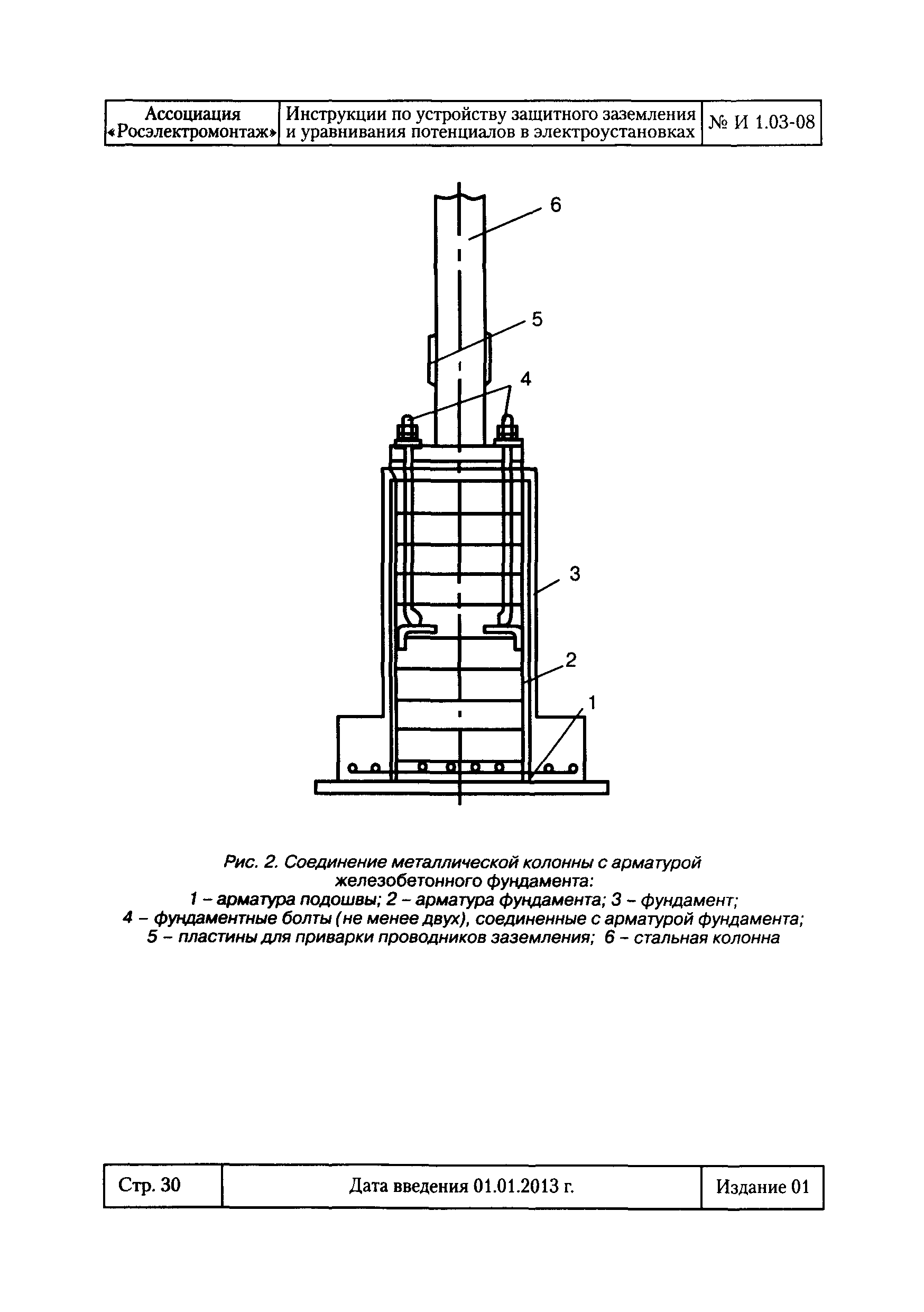 И 1.03-08