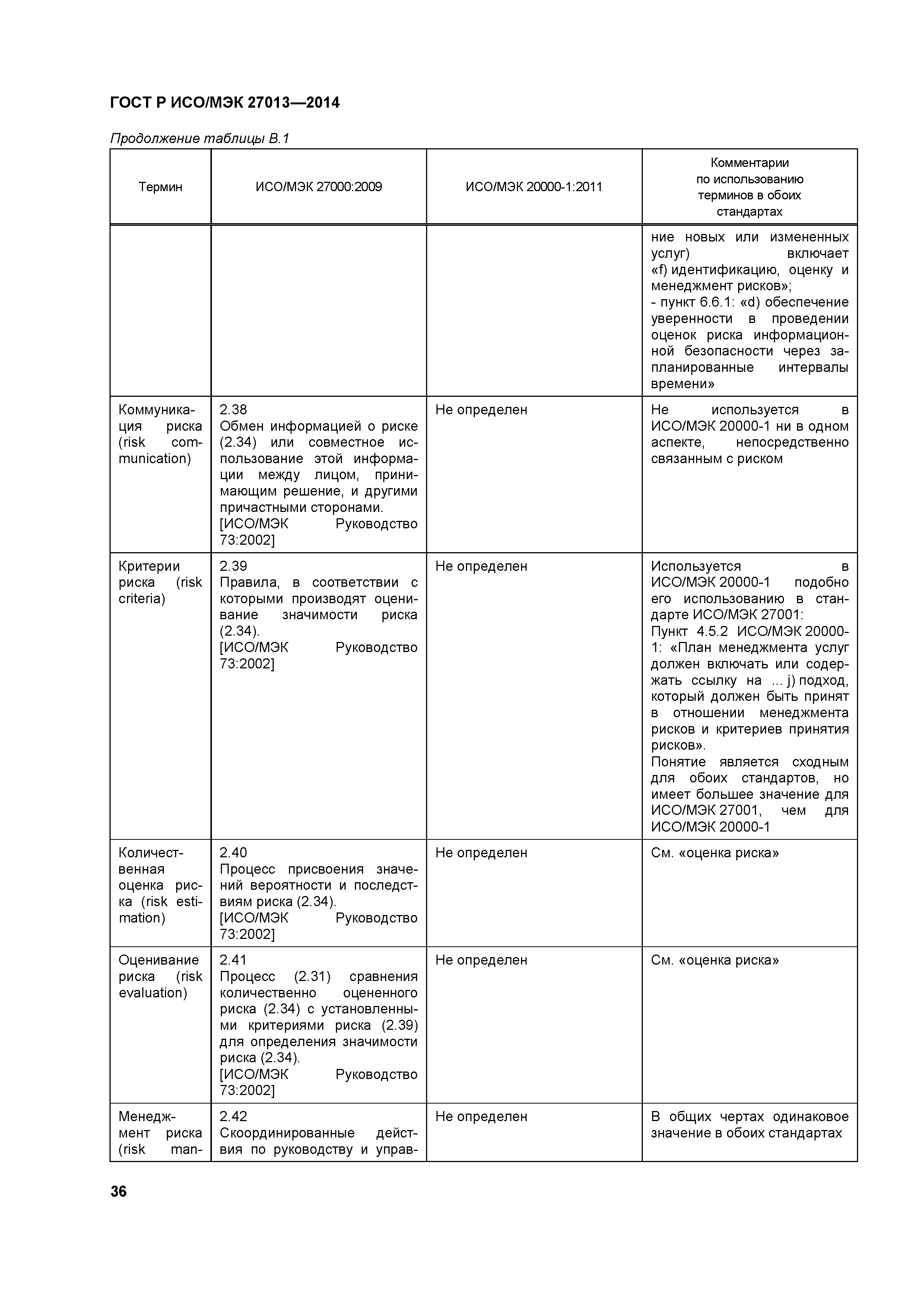 ГОСТ Р ИСО/МЭК 27013-2014