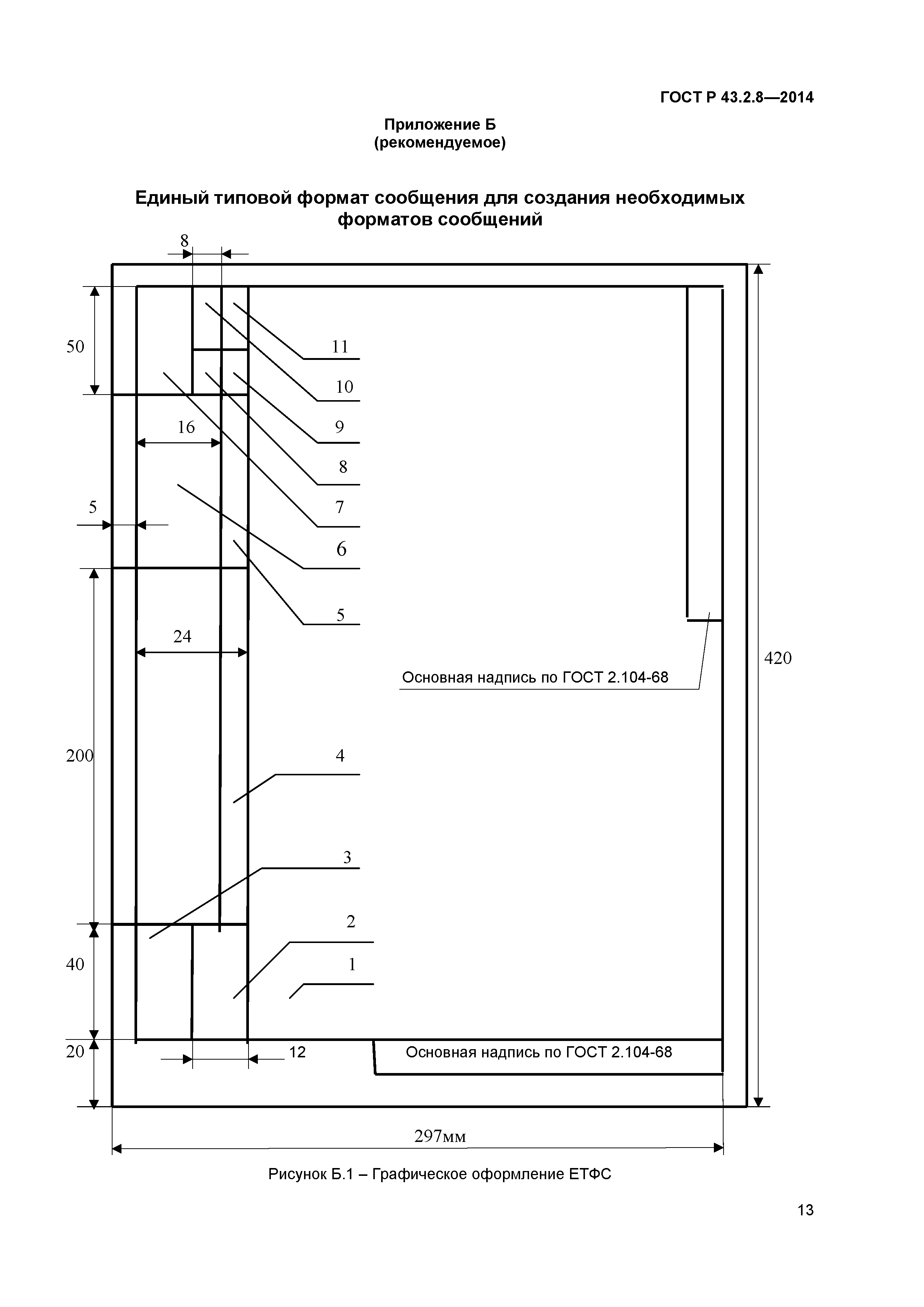 ГОСТ Р 43.2.8-2014