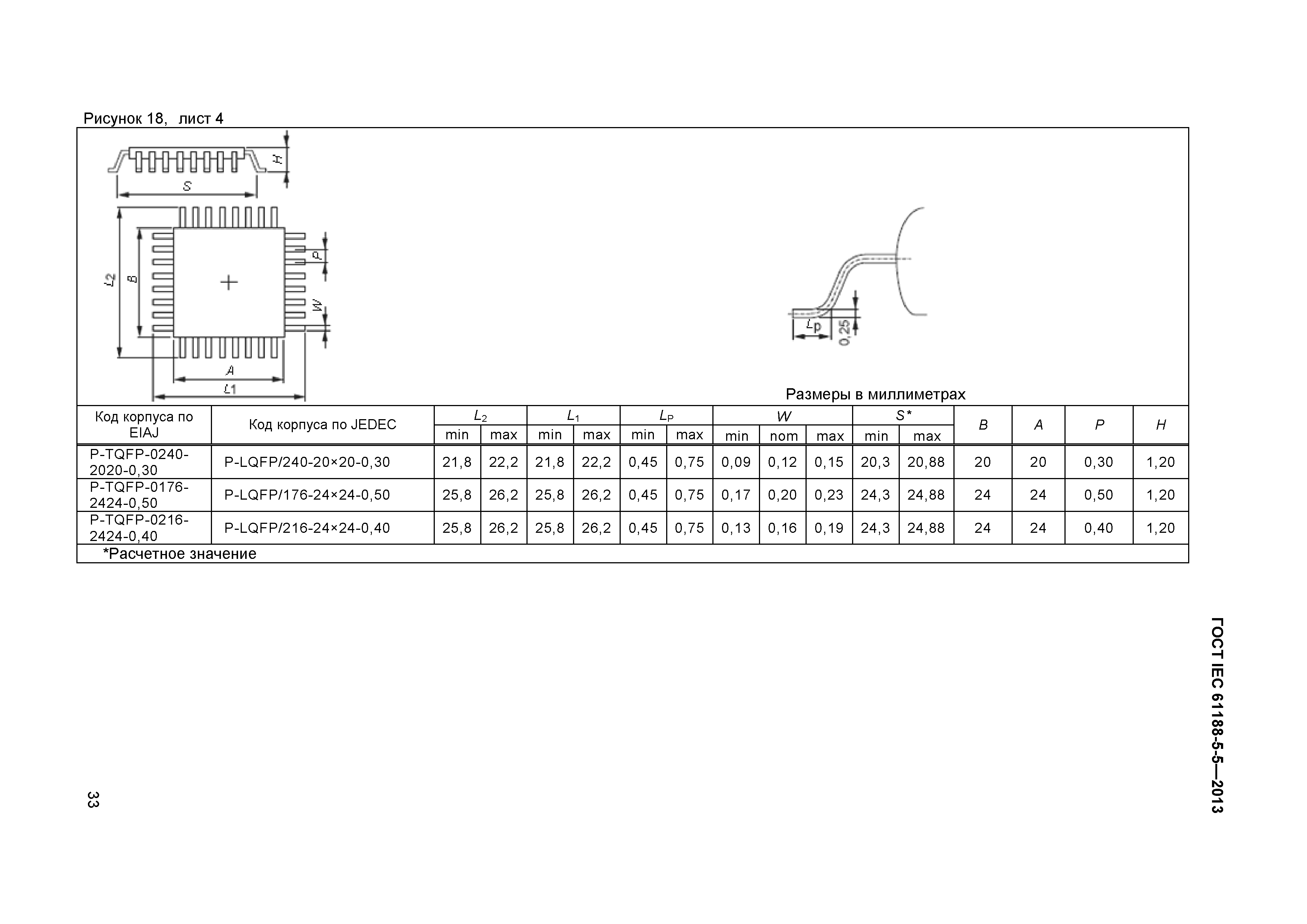 ГОСТ IEC 61188-5-5-2013