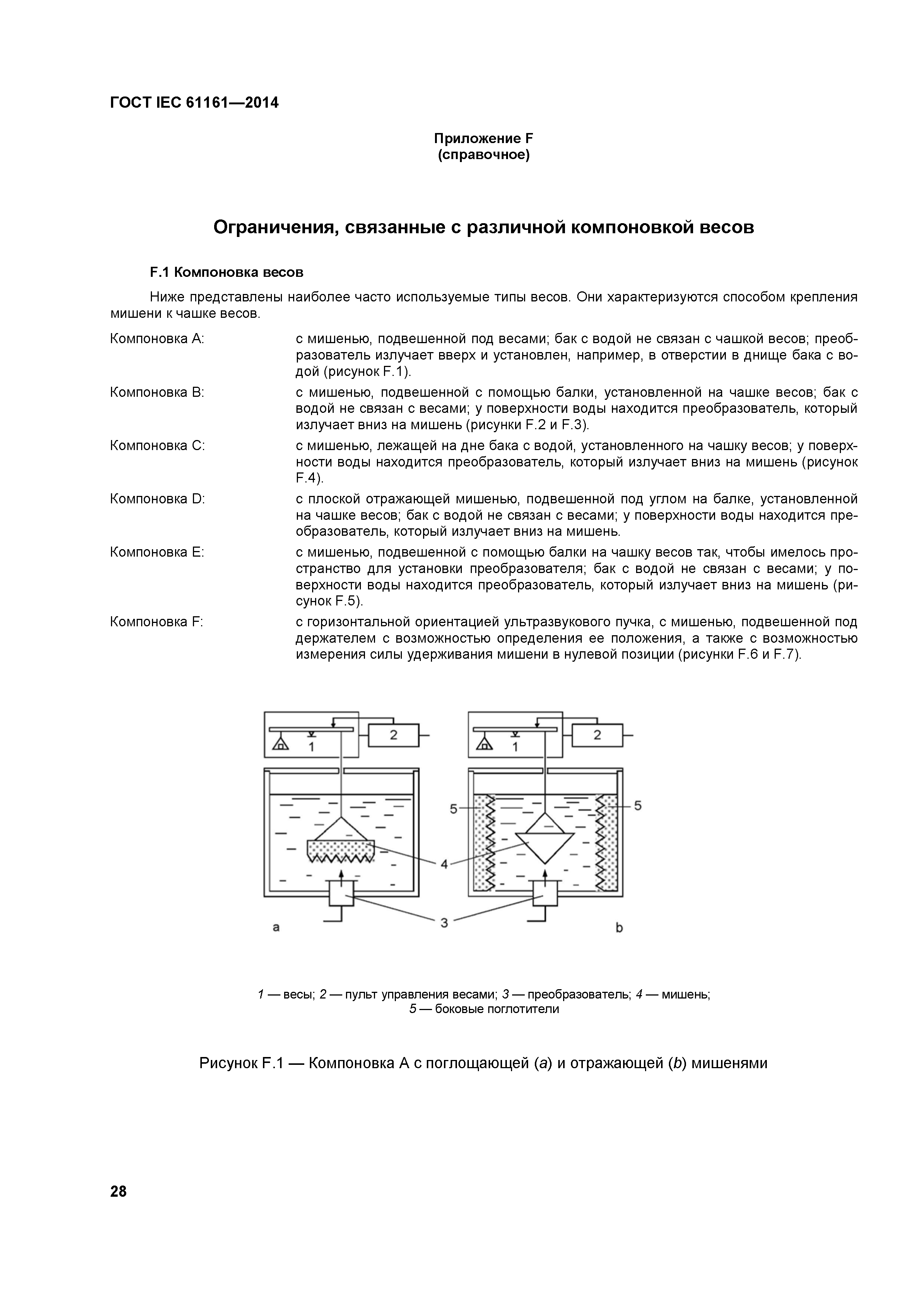 ГОСТ IEC 61161-2014