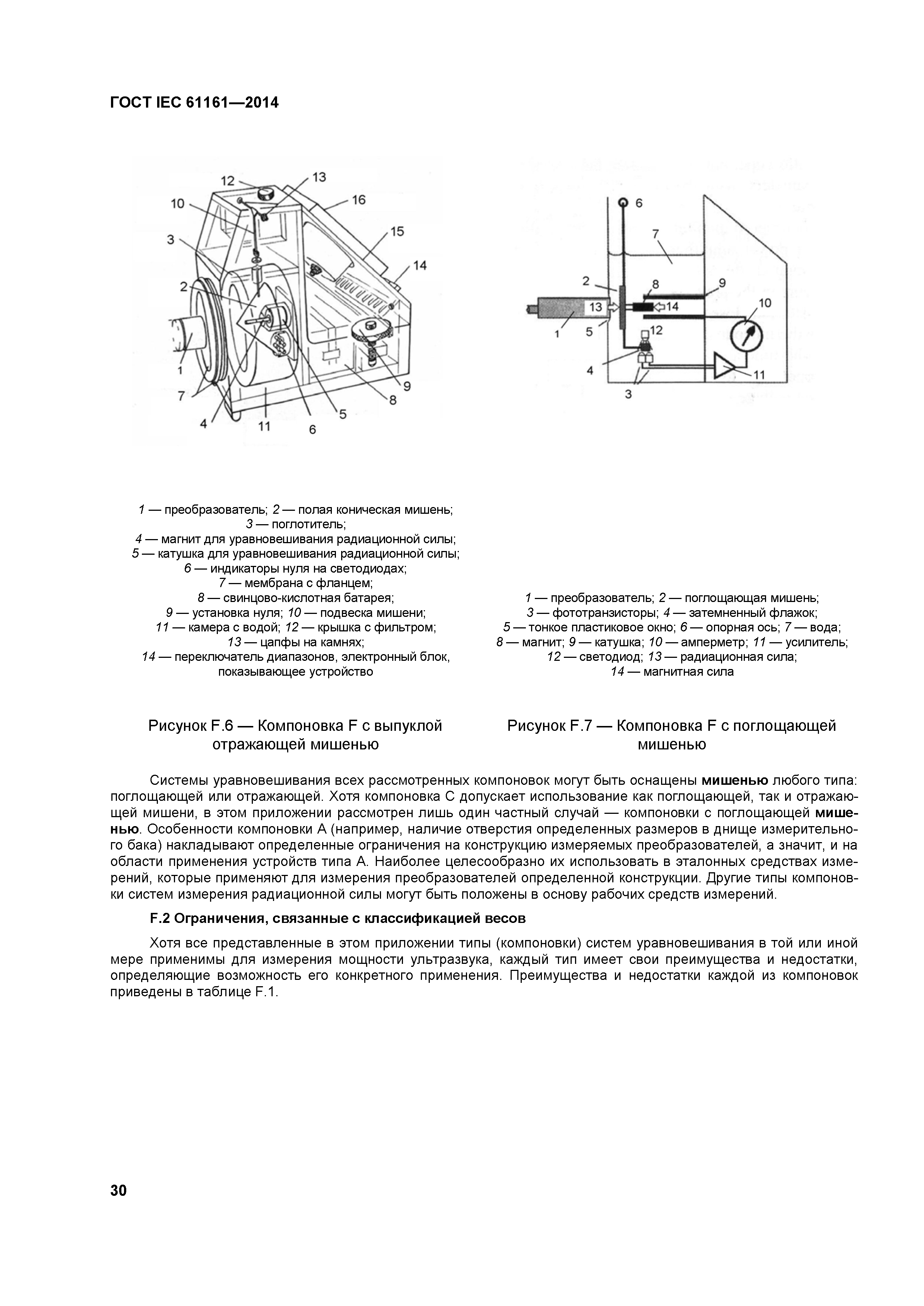 ГОСТ IEC 61161-2014