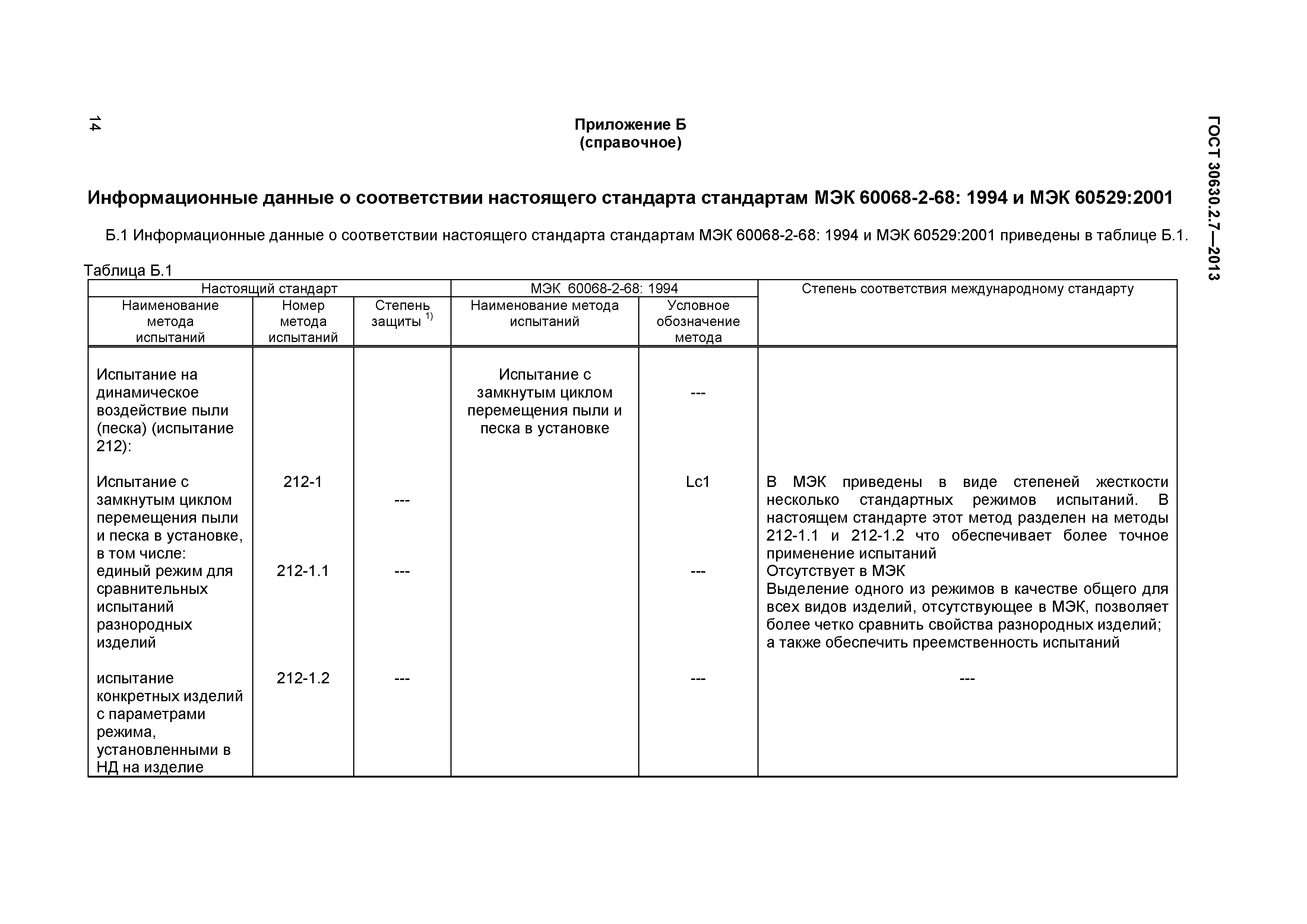ГОСТ 30630.2.7-2013