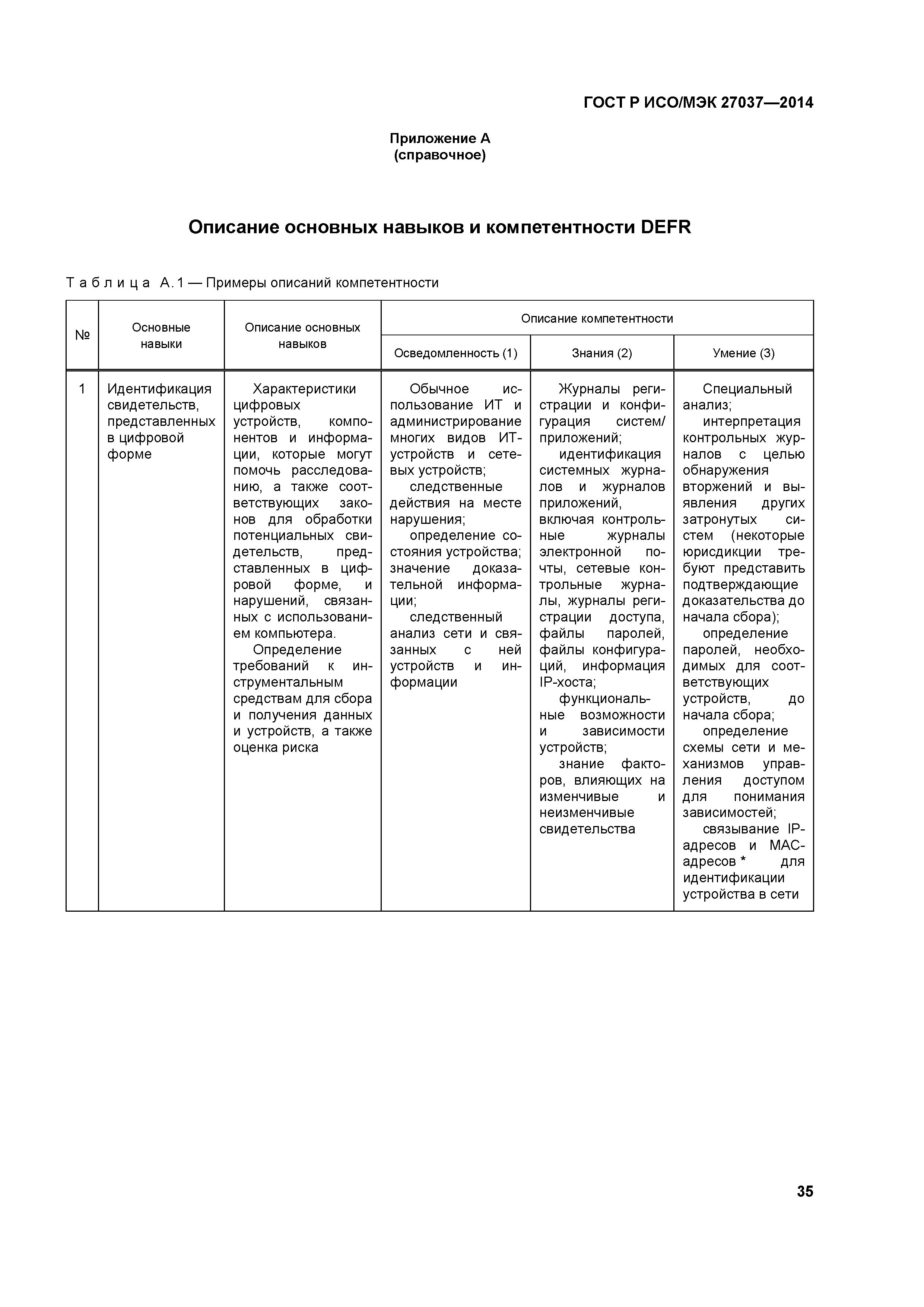 ГОСТ Р ИСО/МЭК 27037-2014