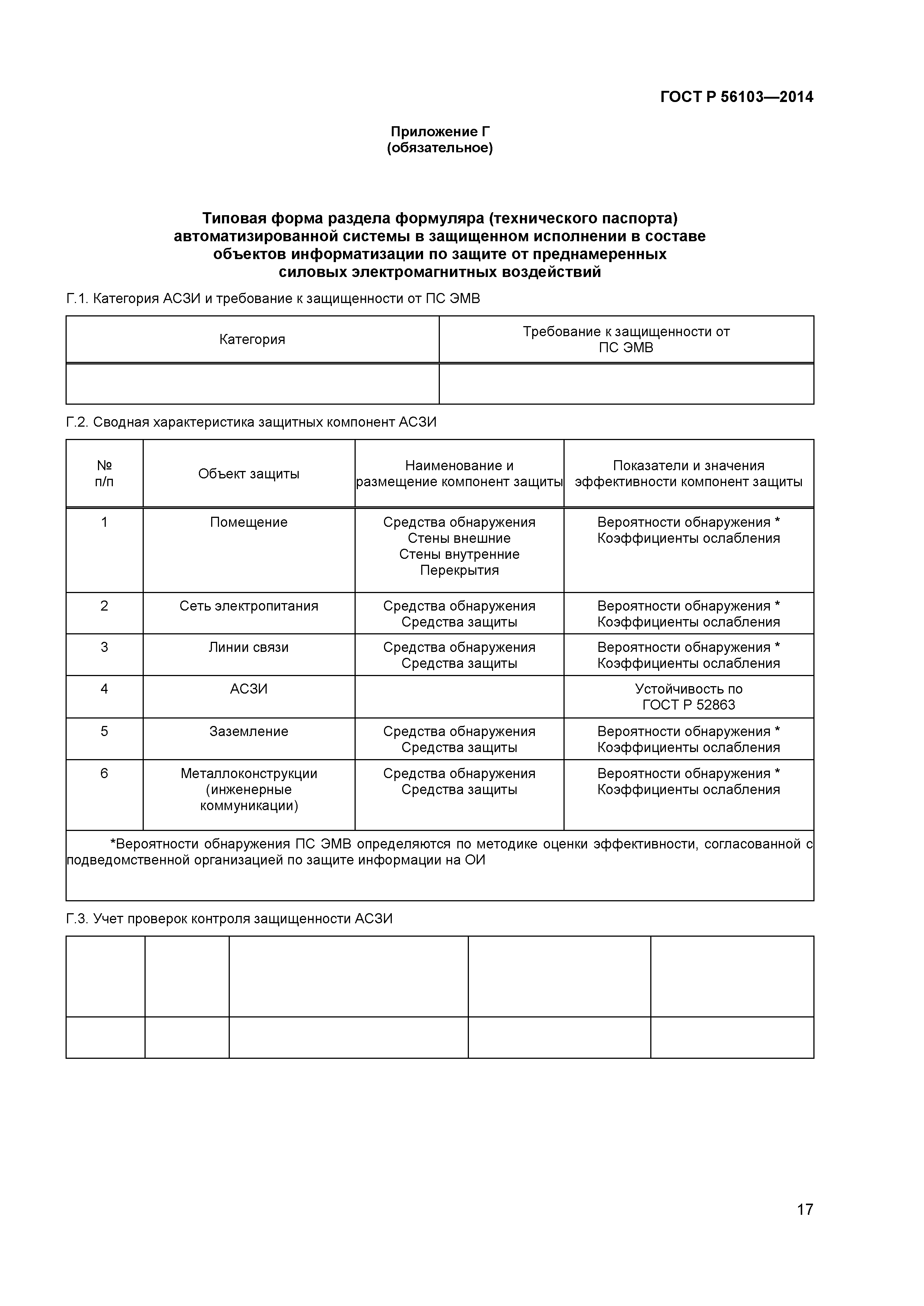 ГОСТ Р 56103-2014